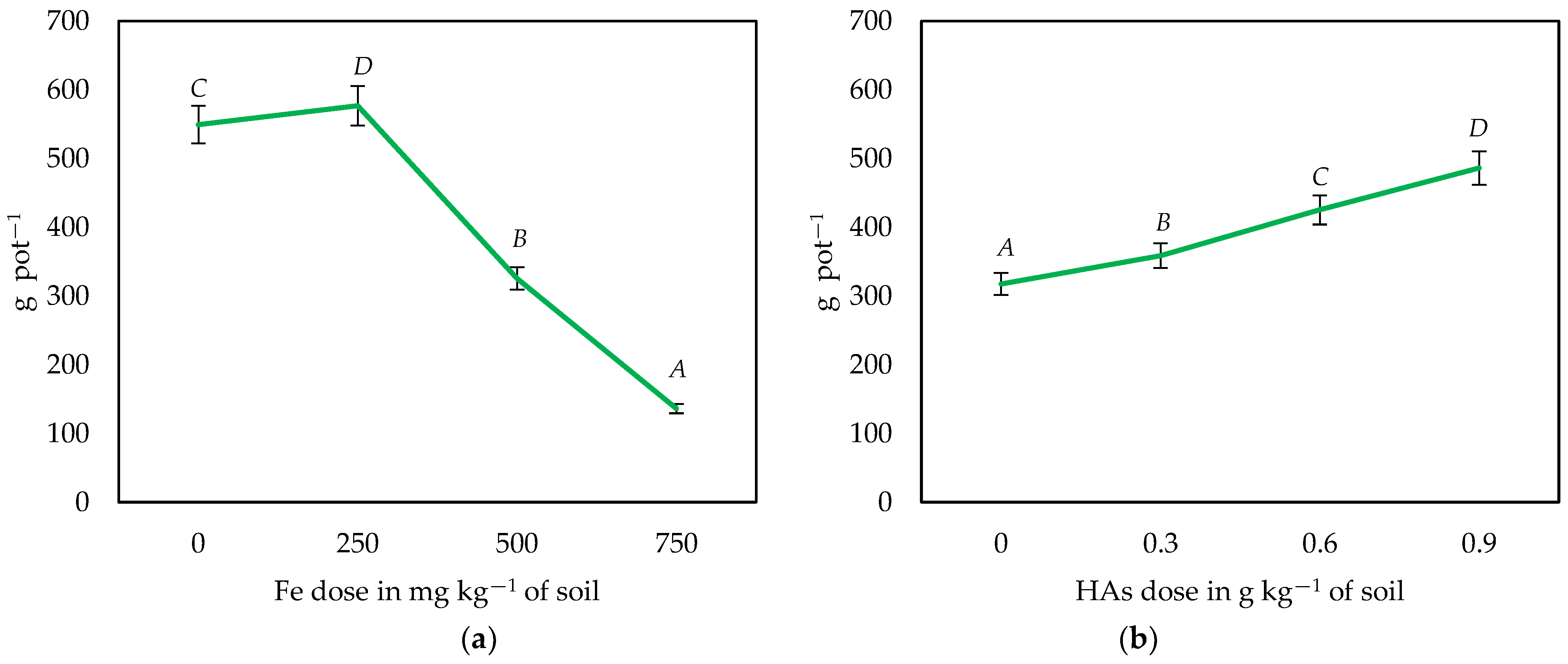 Energies 17 02839 g002