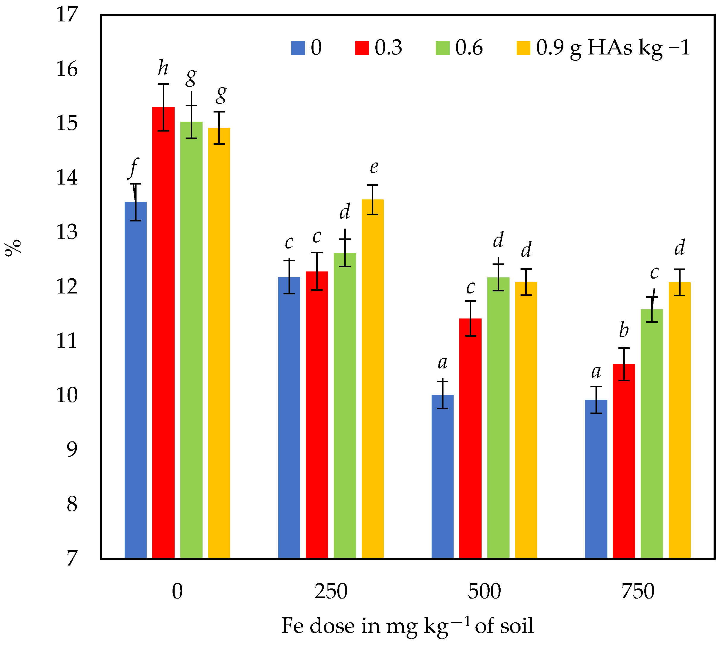 Energies 17 02839 g003