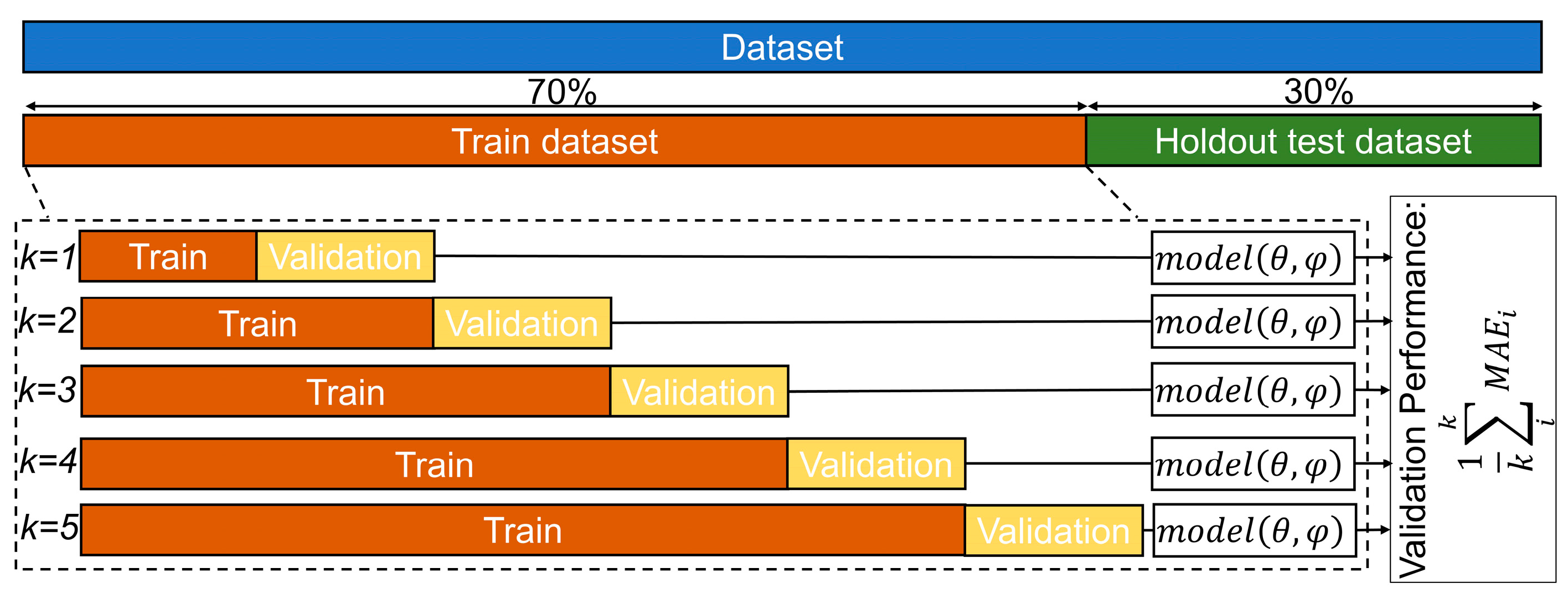 Energies 17 02840 g002