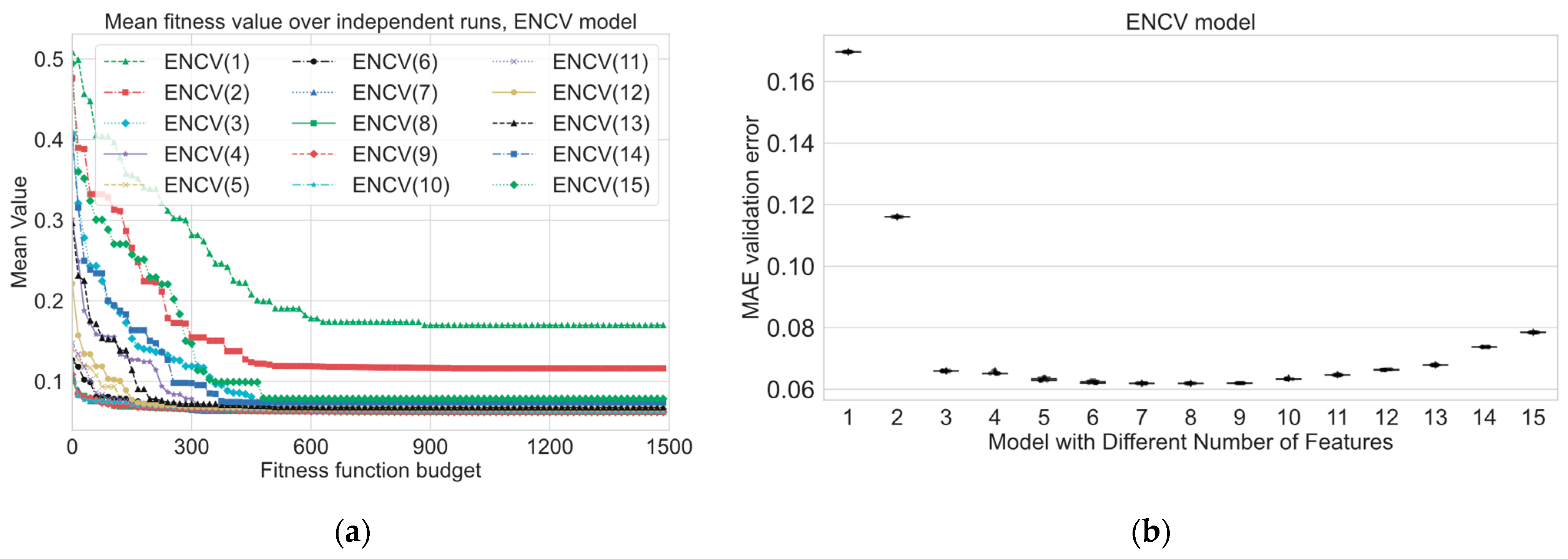 Energies 17 02840 g004