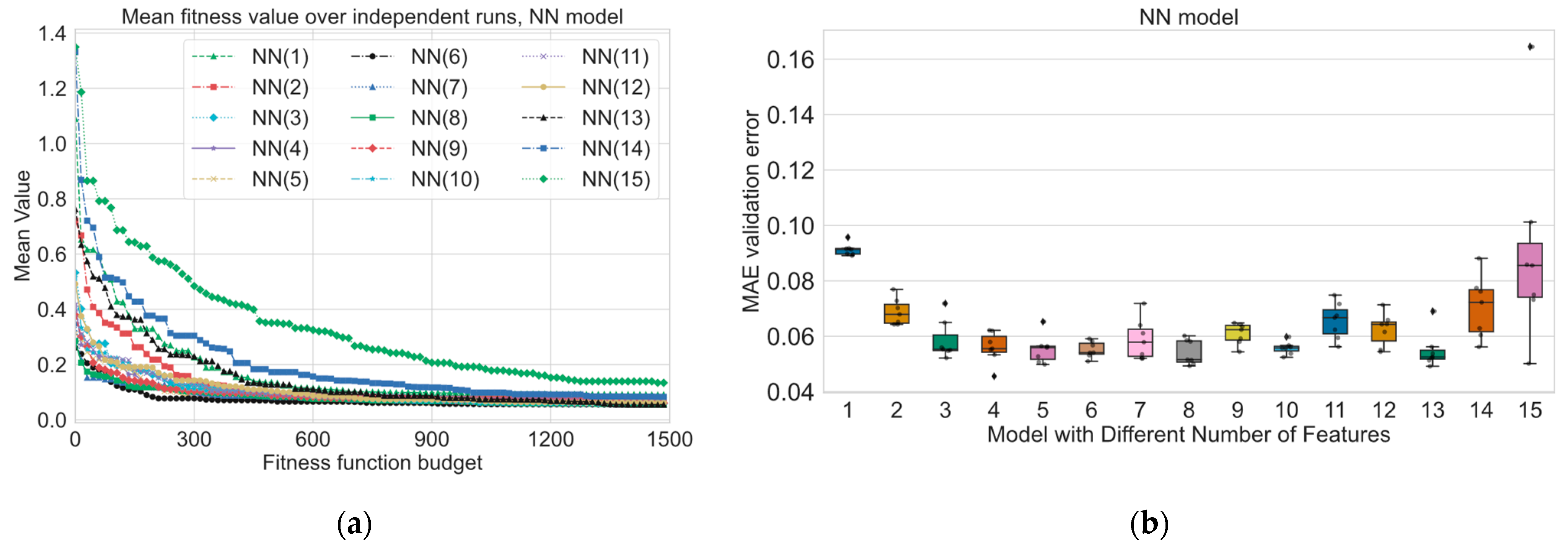 Energies 17 02840 g008