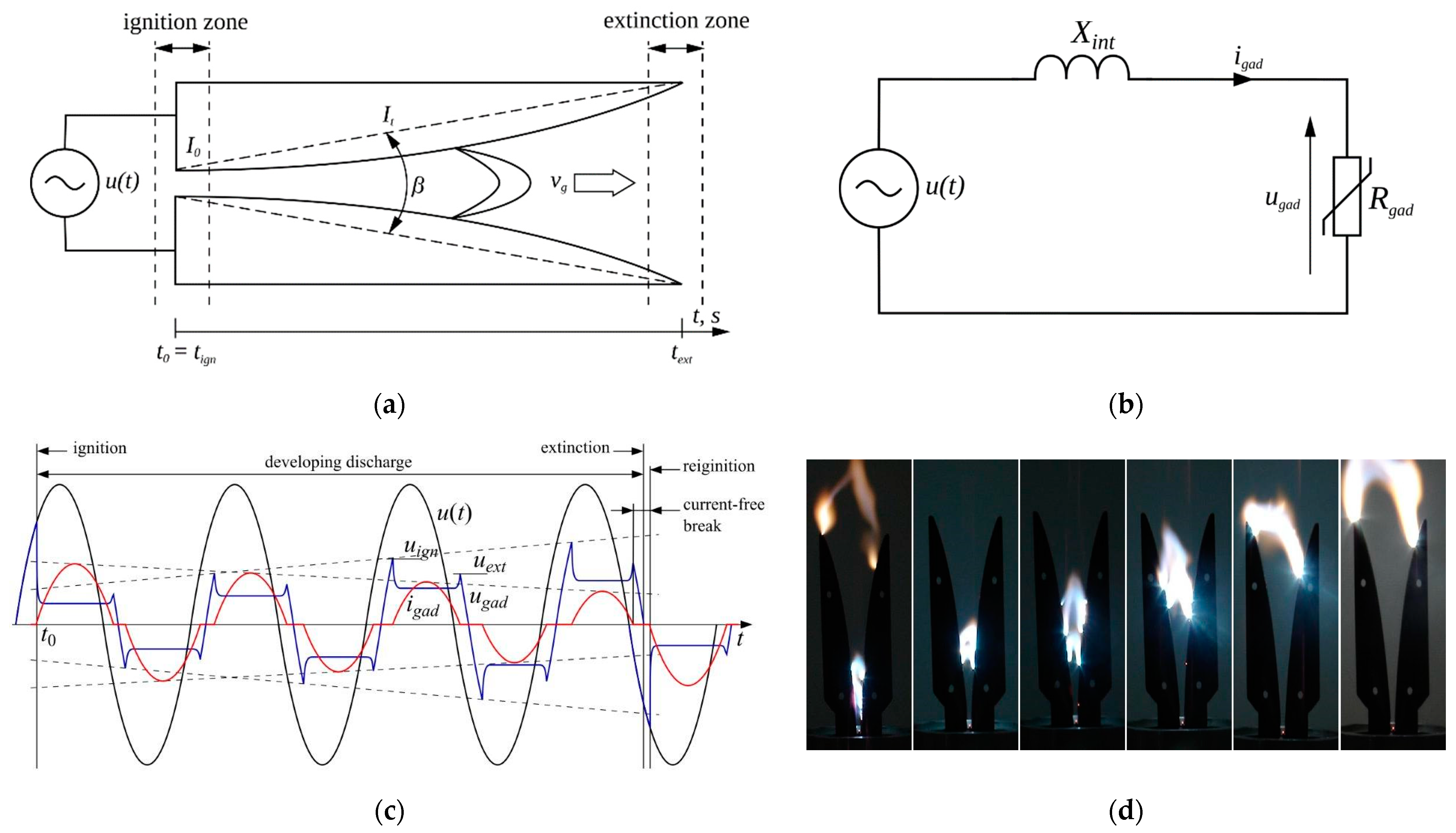 Energies 17 02846 g002