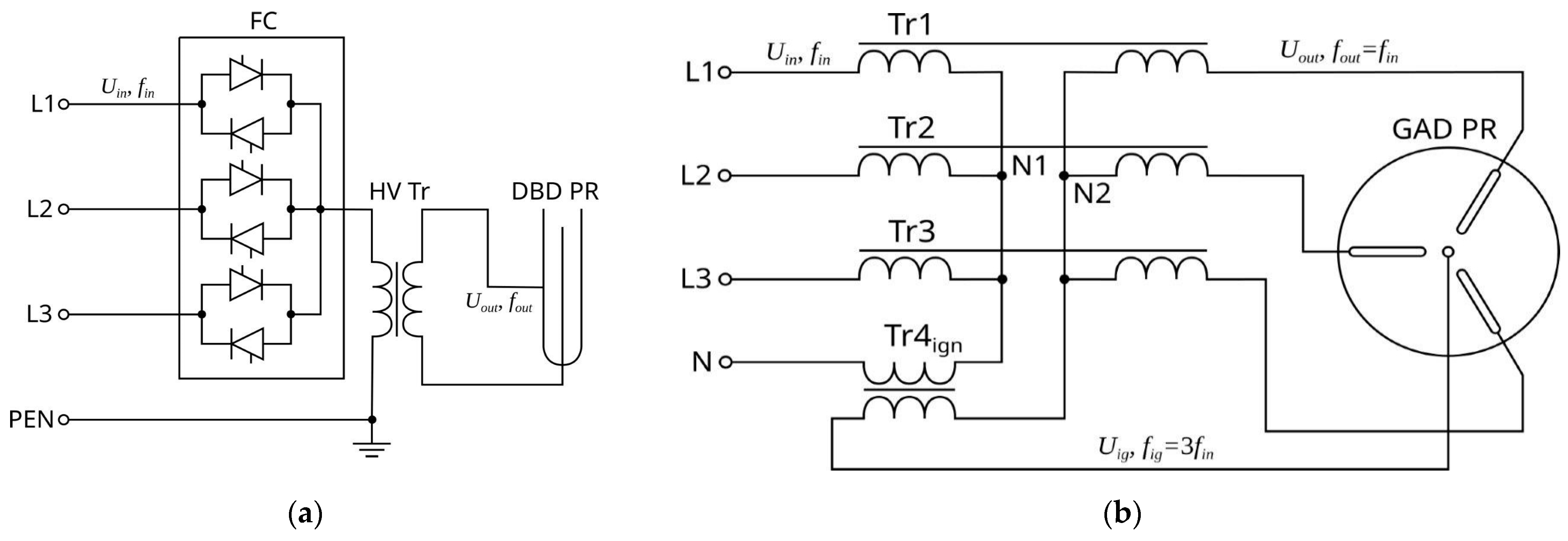 Energies 17 02846 g010