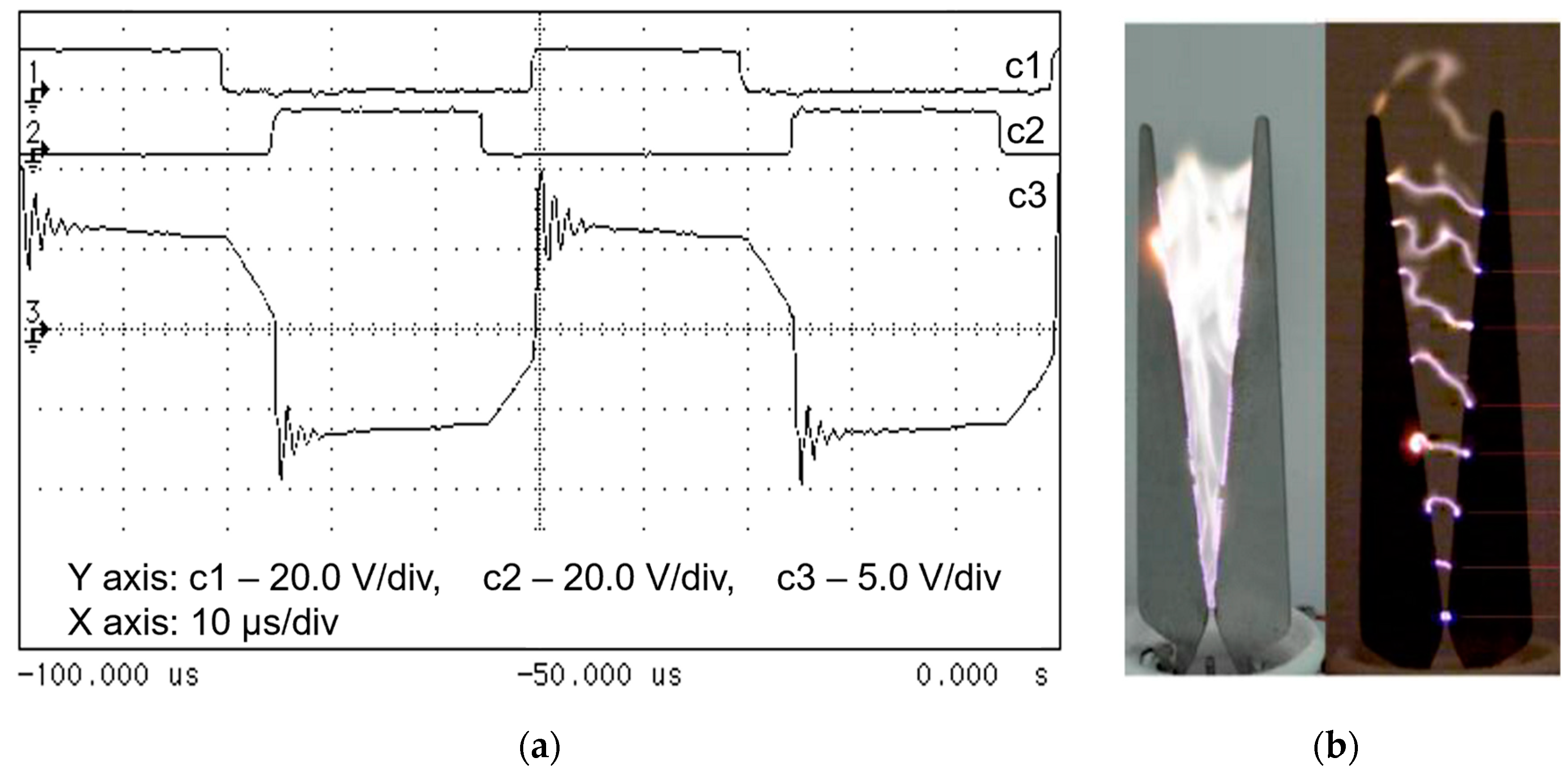 Energies 17 02846 g016