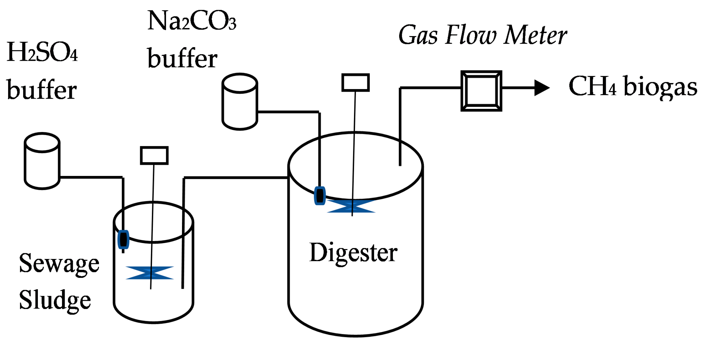 Energies 17 02848 g001