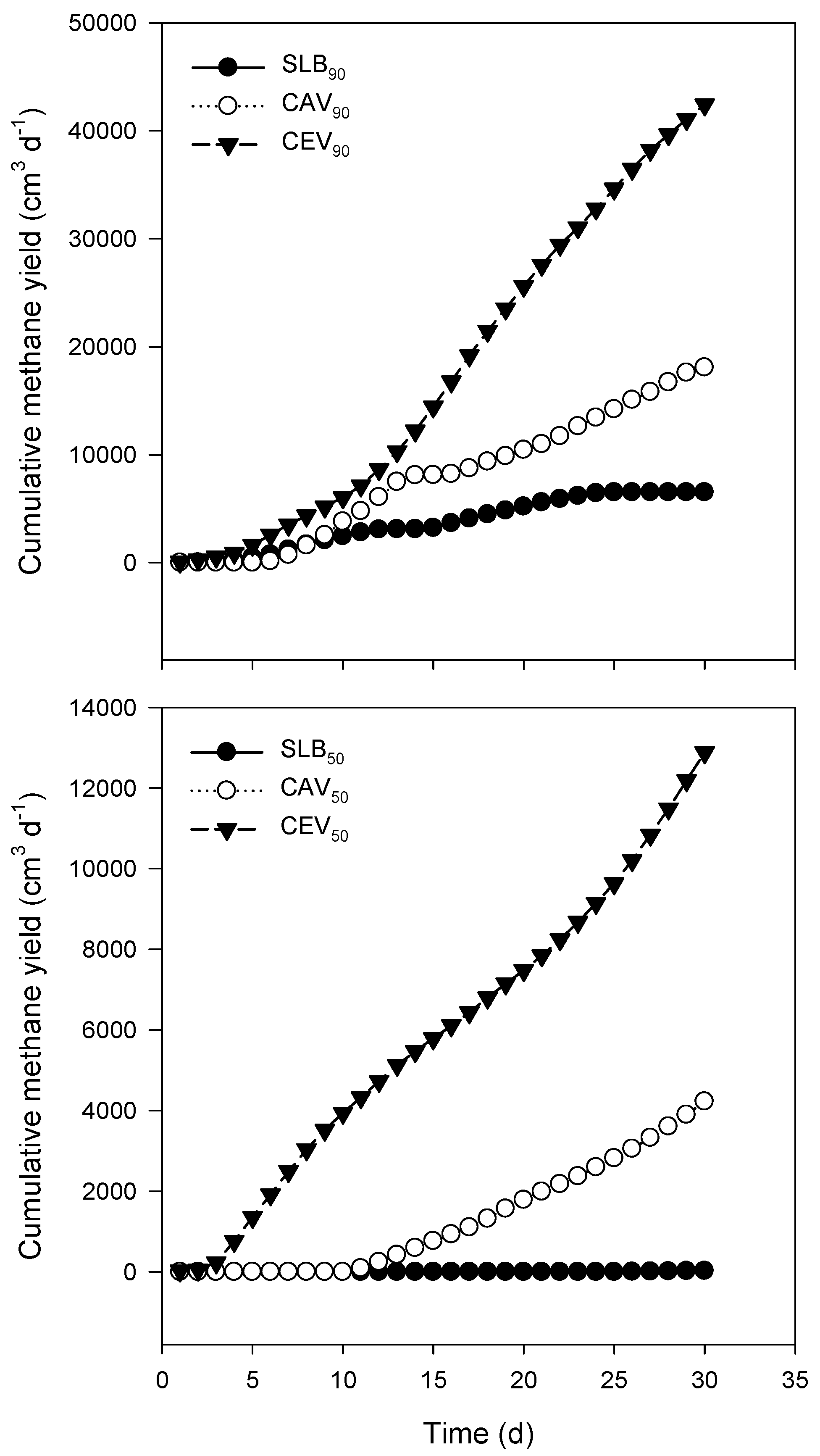 Energies 17 02848 g002