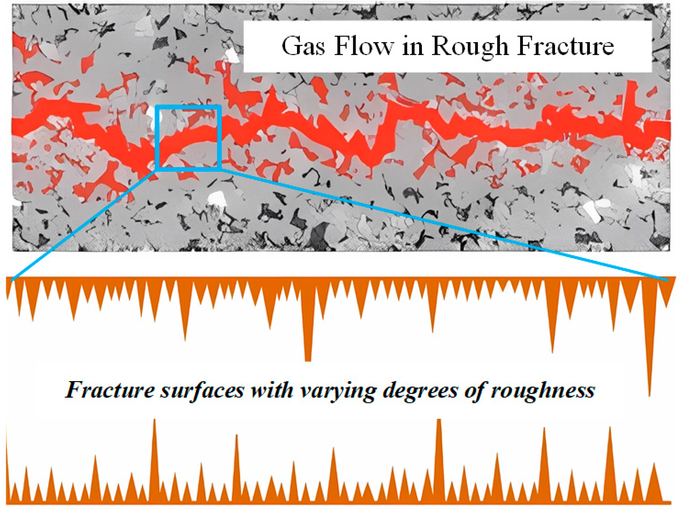Energies 17 02851 g002