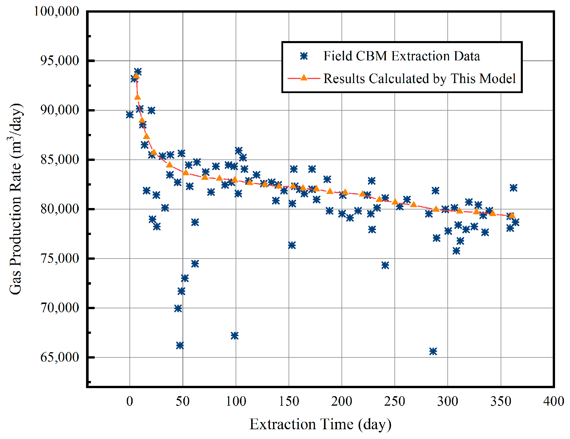 Energies 17 02851 g004