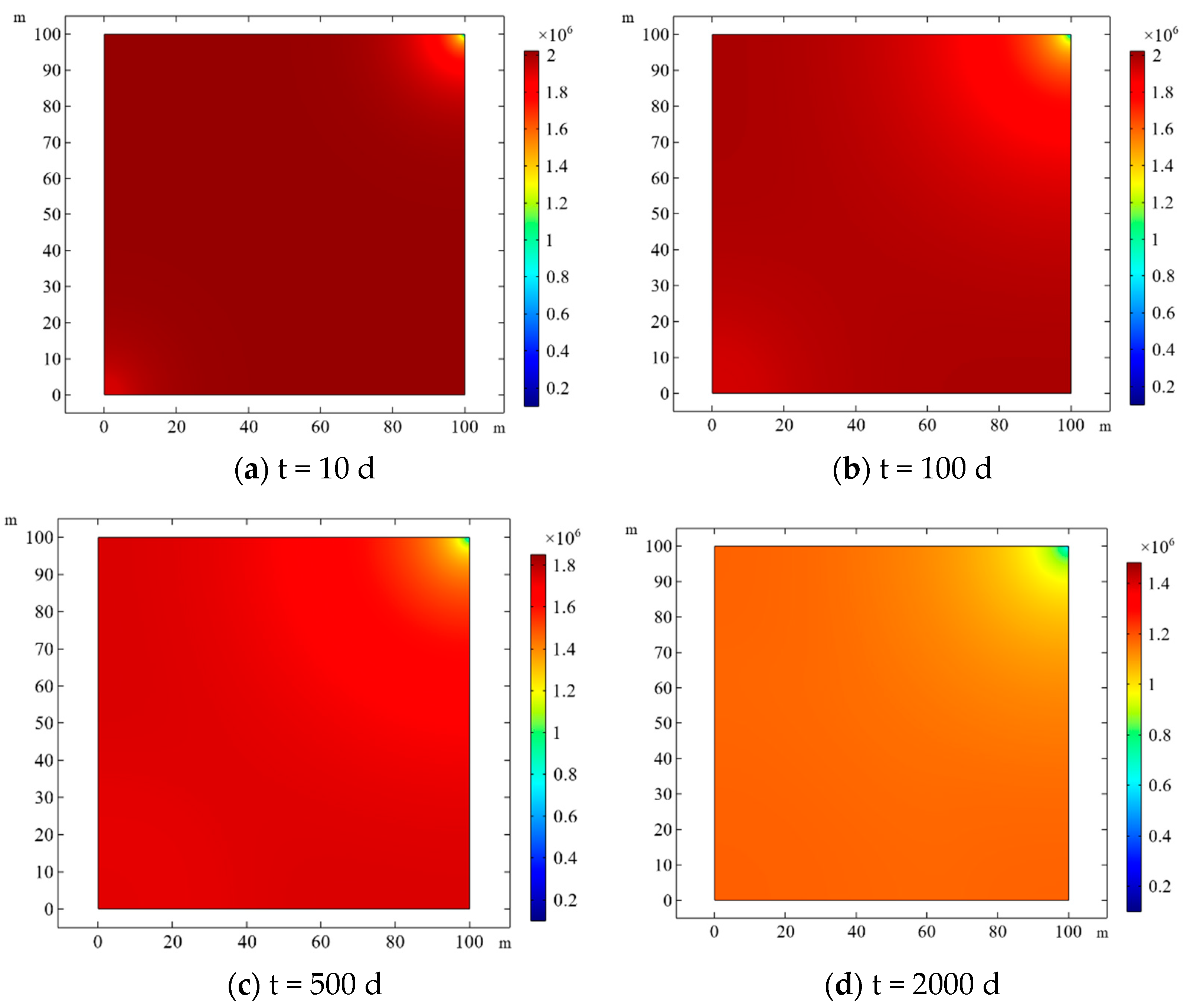 Energies 17 02851 g007