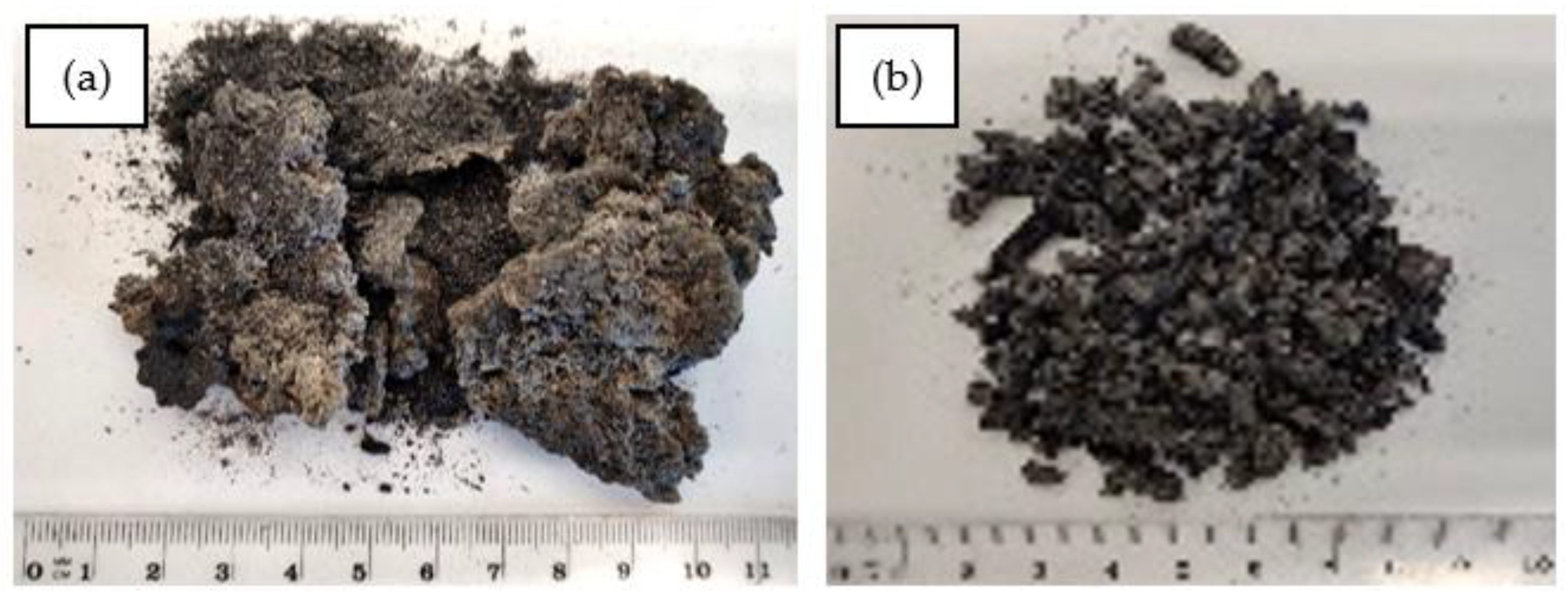 Energies 17 02853 g002 Energies 17 02853 g002