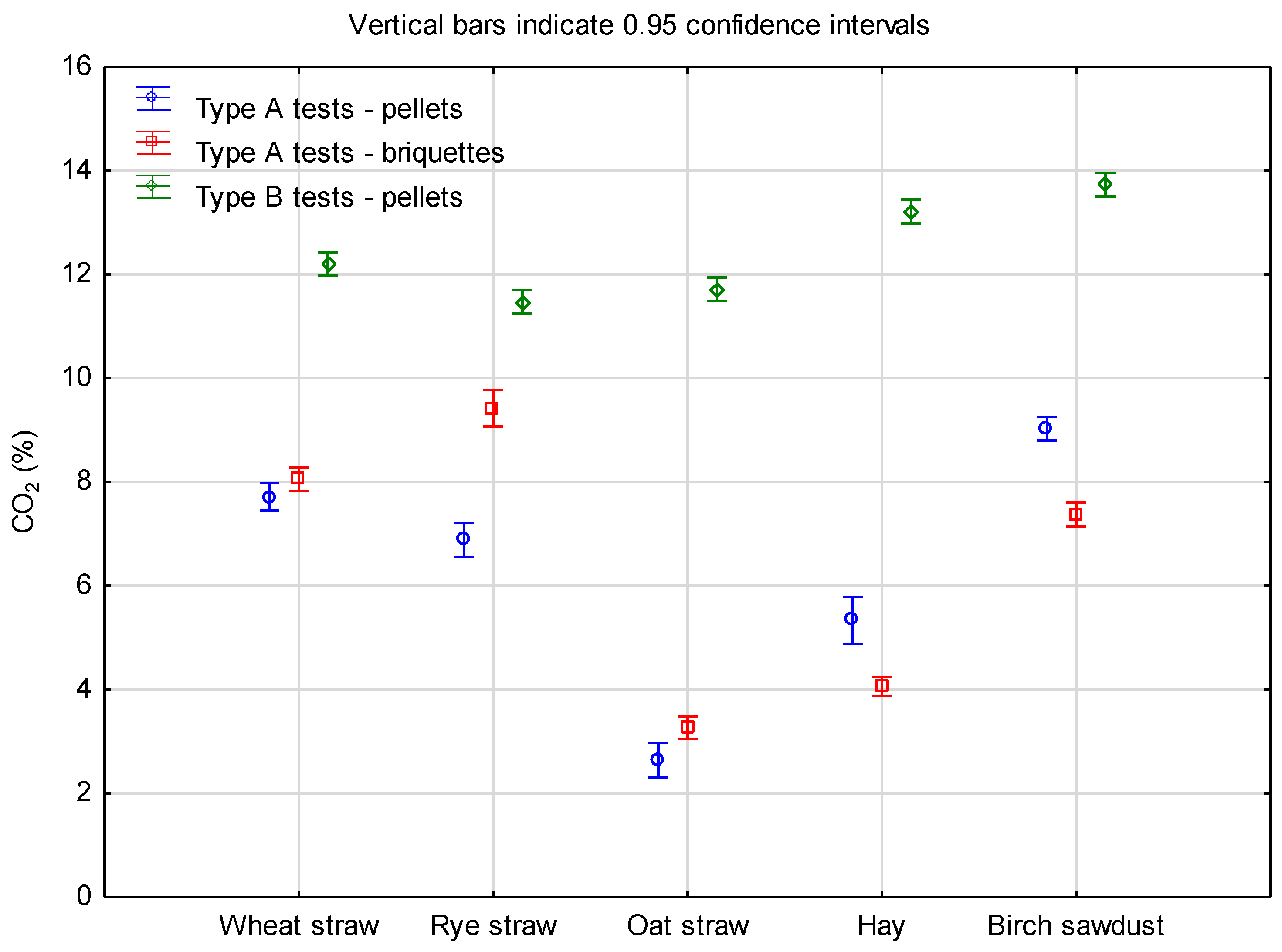 Energies 17 02853 g003 Energies 17 02853 g003