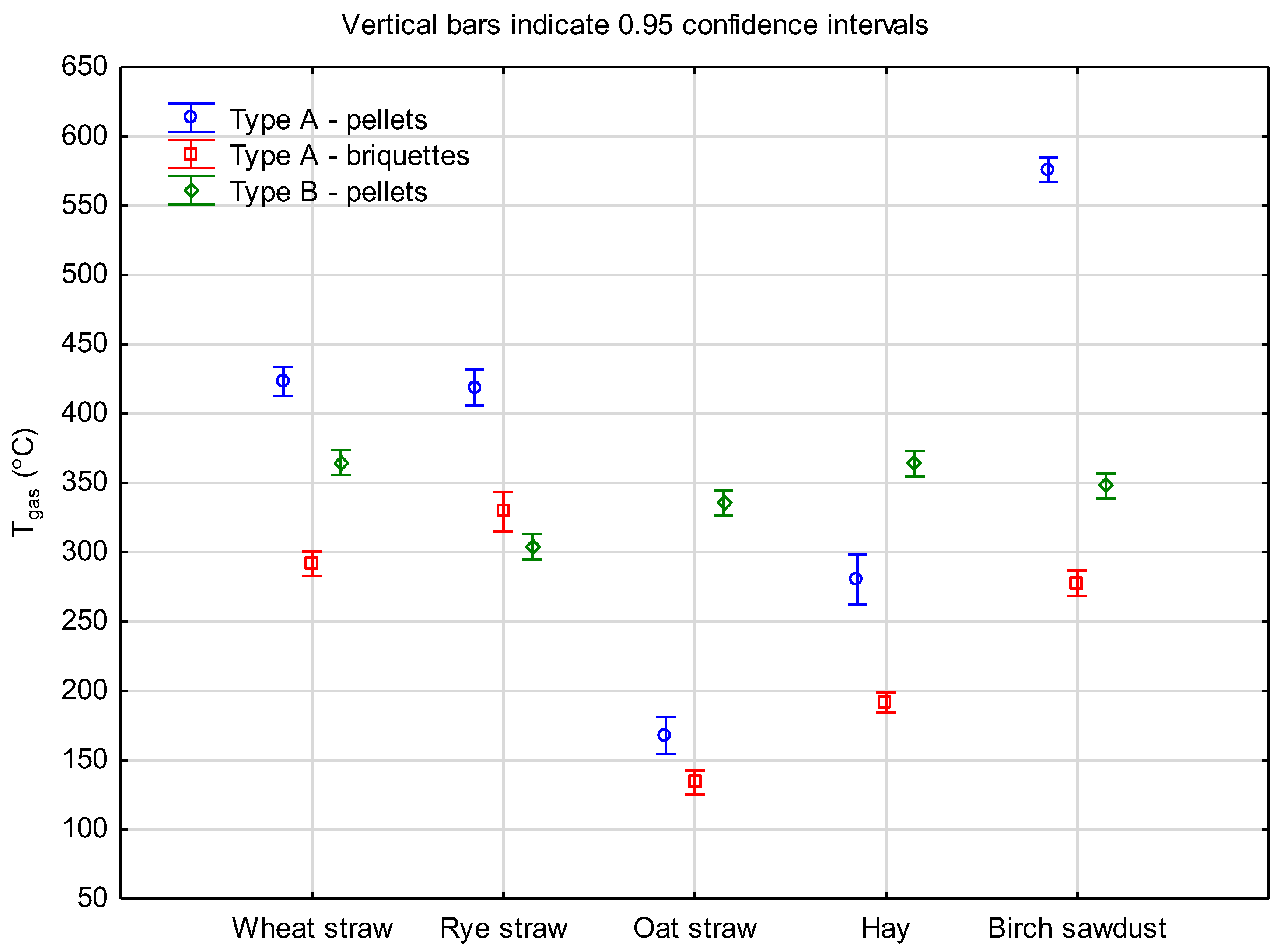 Energies 17 02853 g004 Energies 17 02853 g004