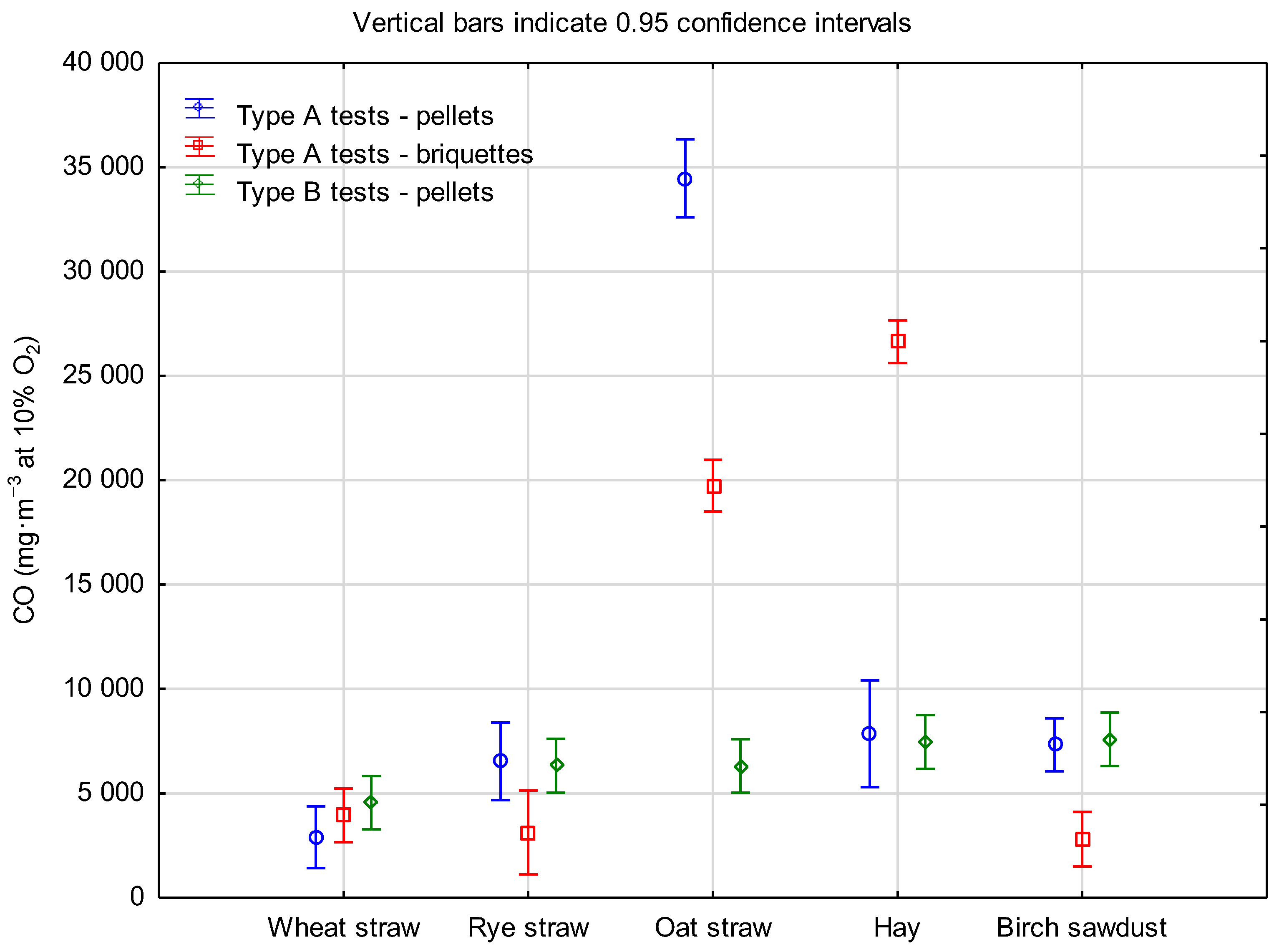 Energies 17 02853 g005 Energies 17 02853 g005