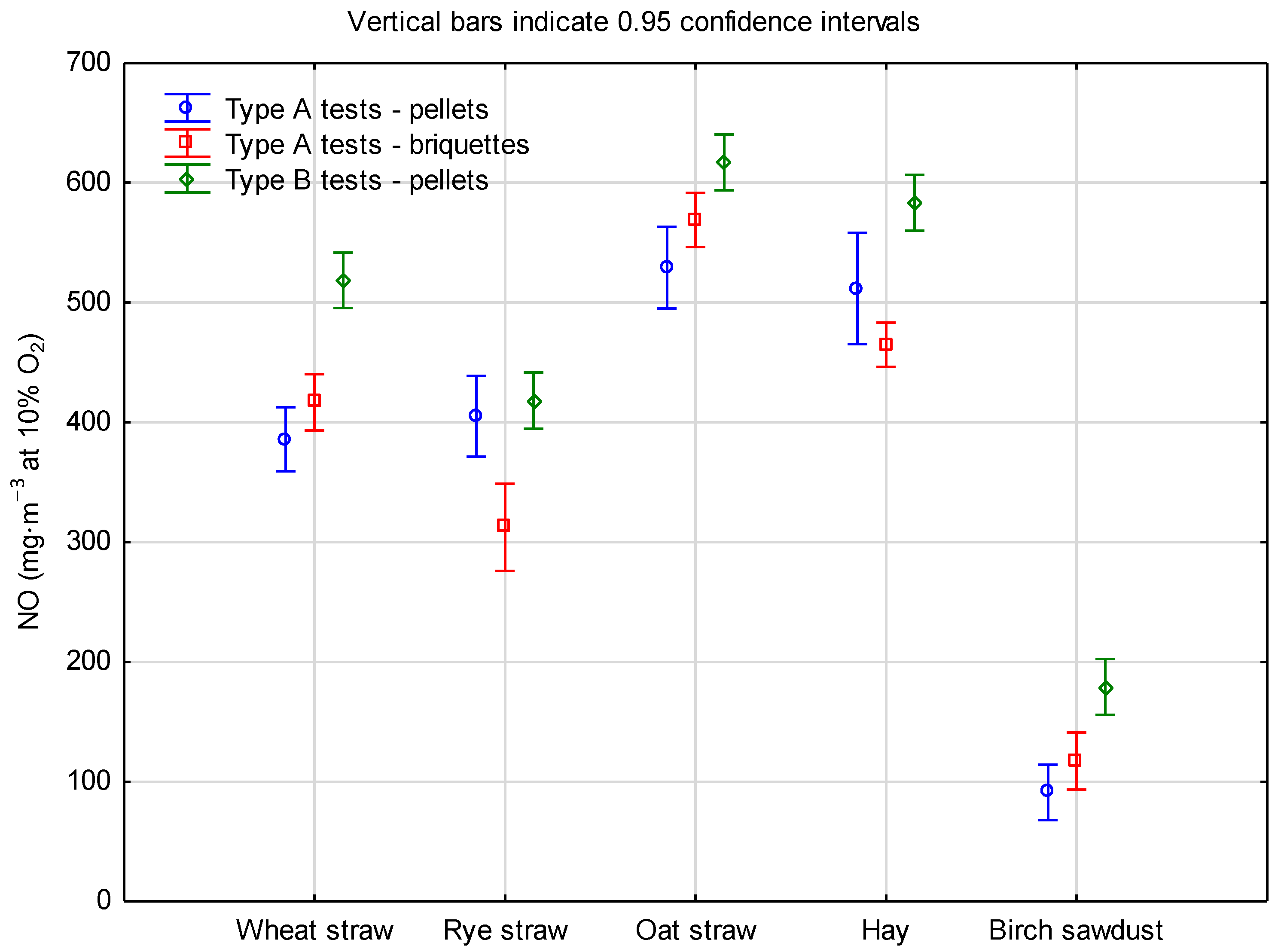 Energies 17 02853 g006 Energies 17 02853 g006