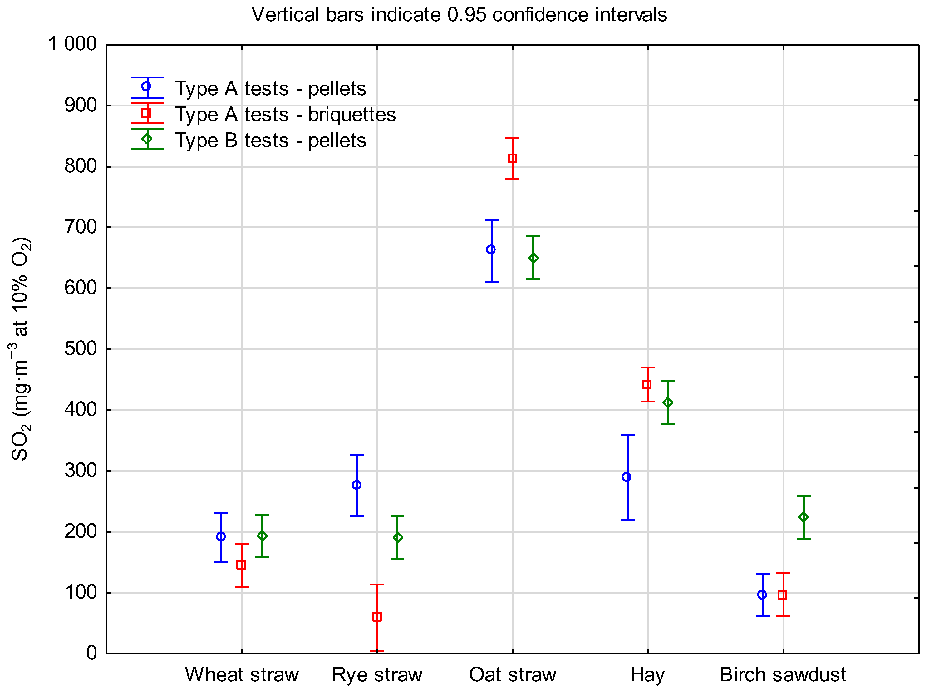 Energies 17 02853 g007 Energies 17 02853 g007