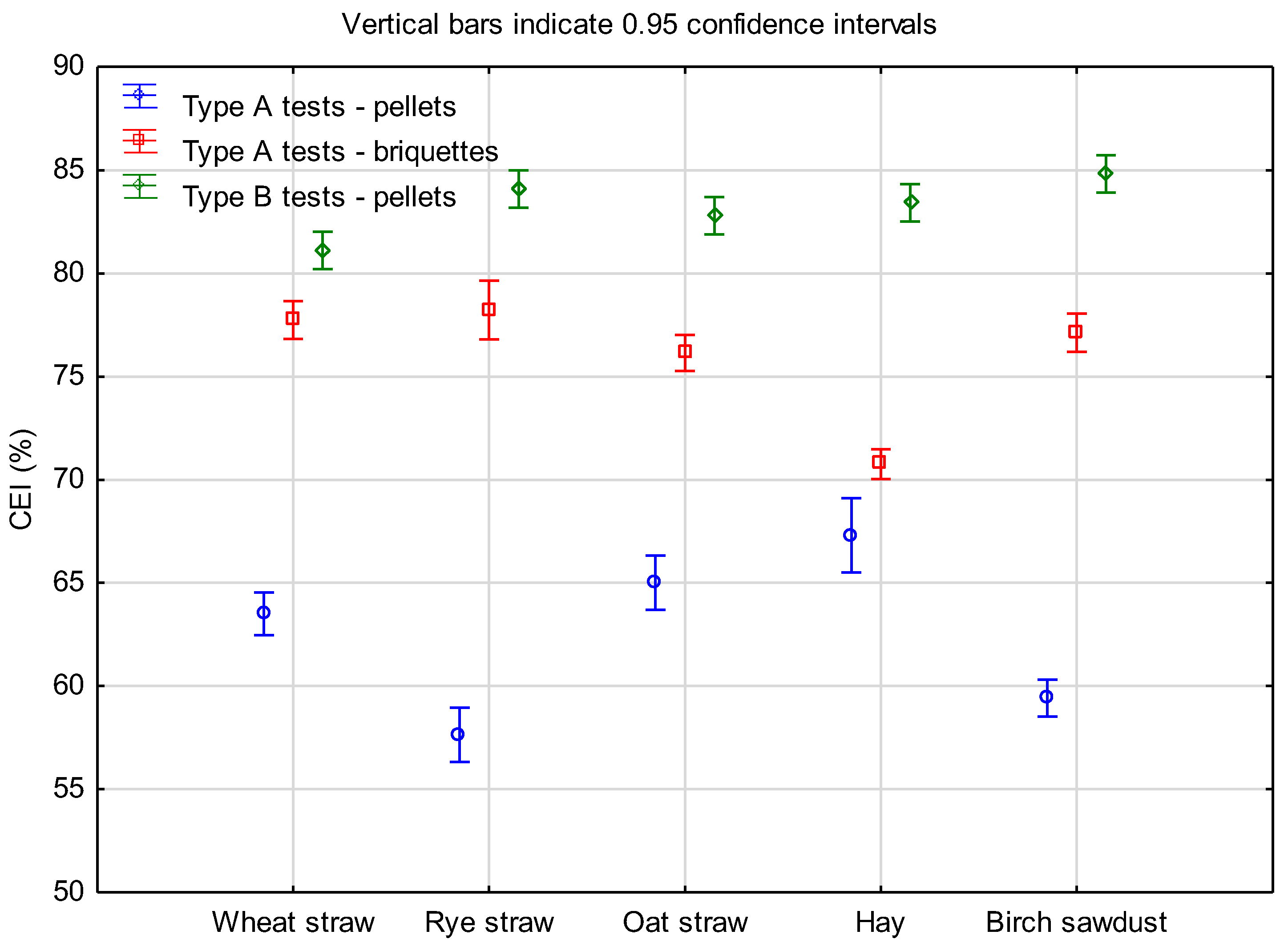 Energies 17 02853 g008 Energies 17 02853 g008