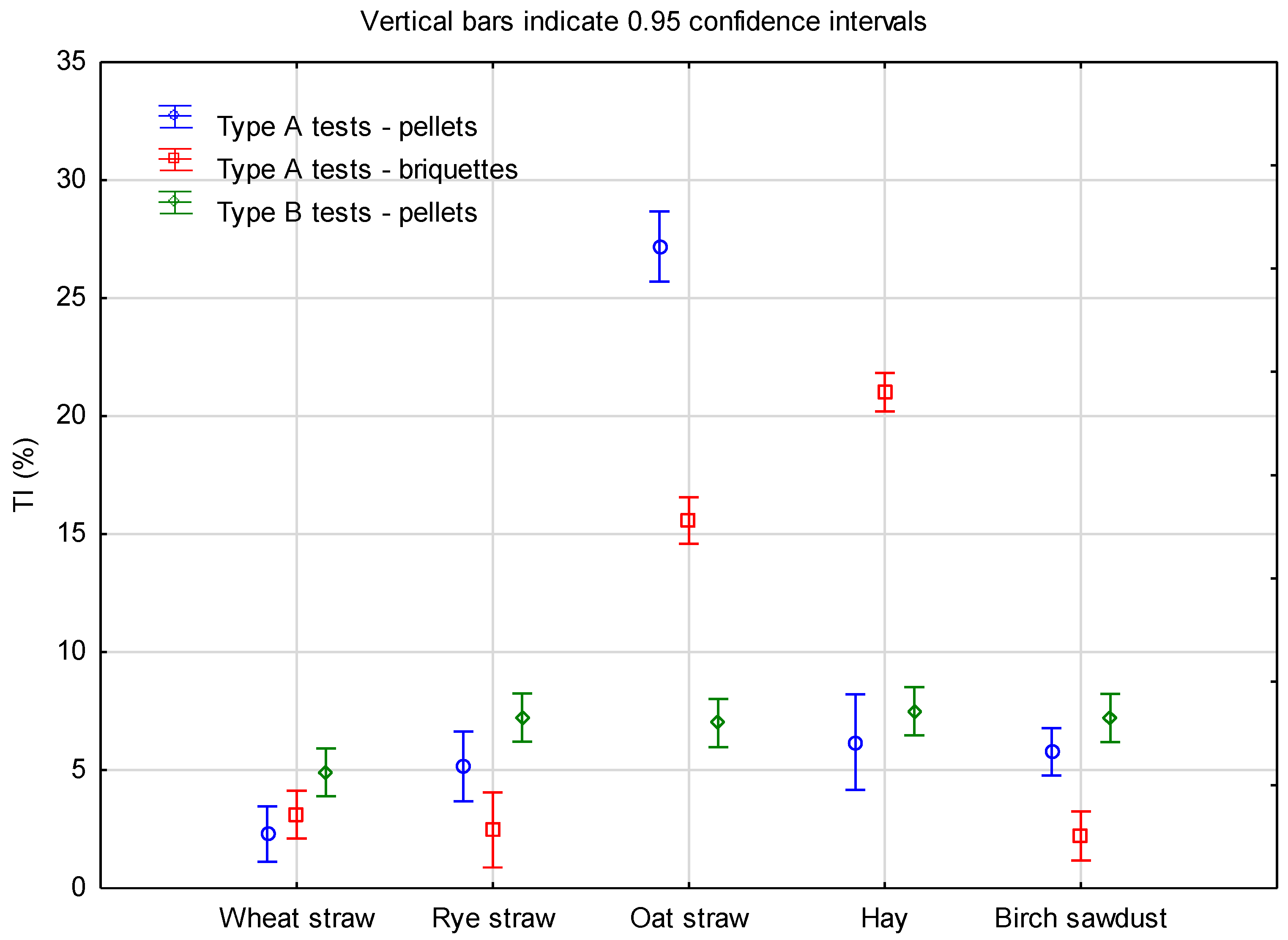 Energies 17 02853 g009 Energies 17 02853 g009