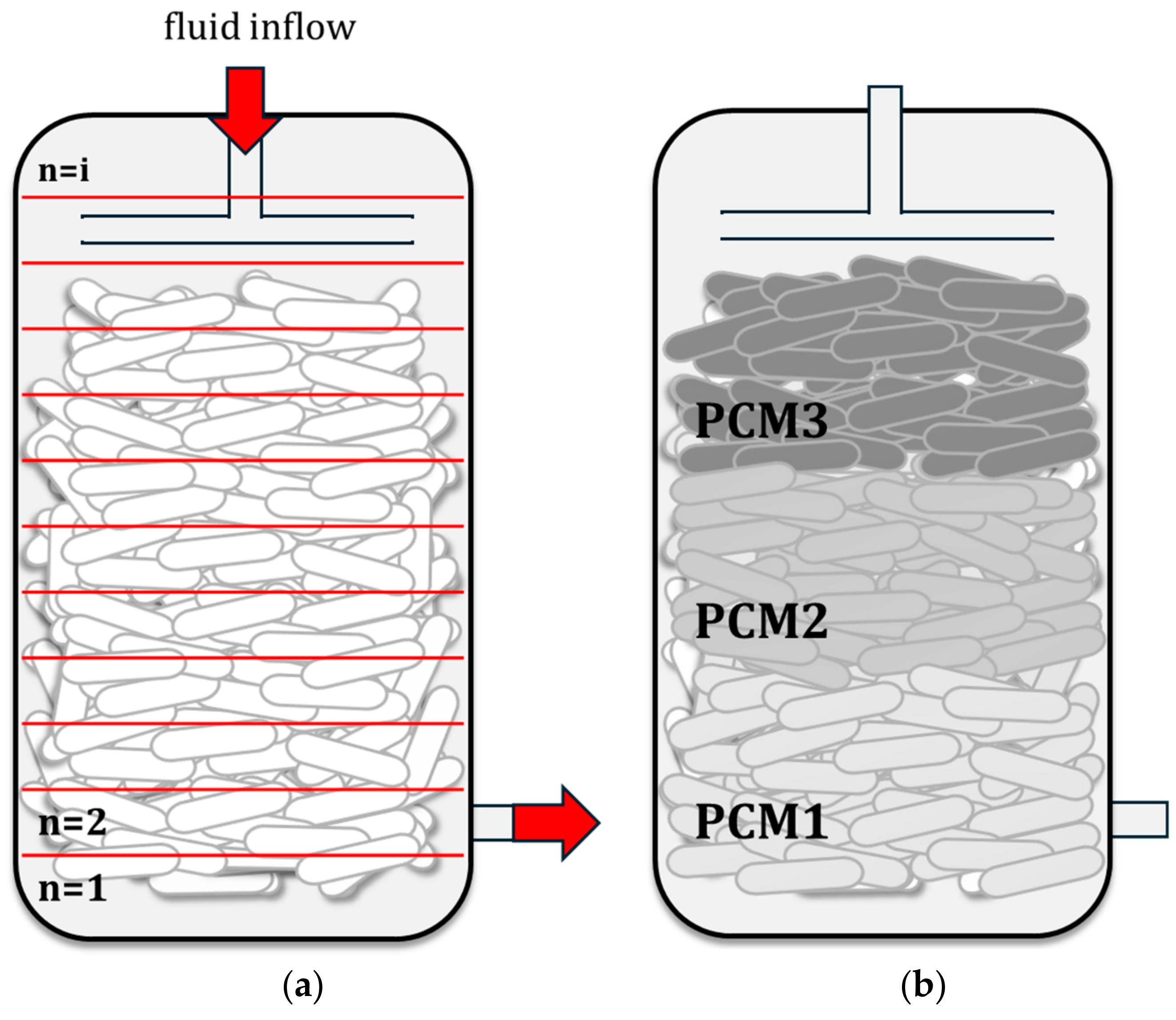 Energies 17 02854 g001