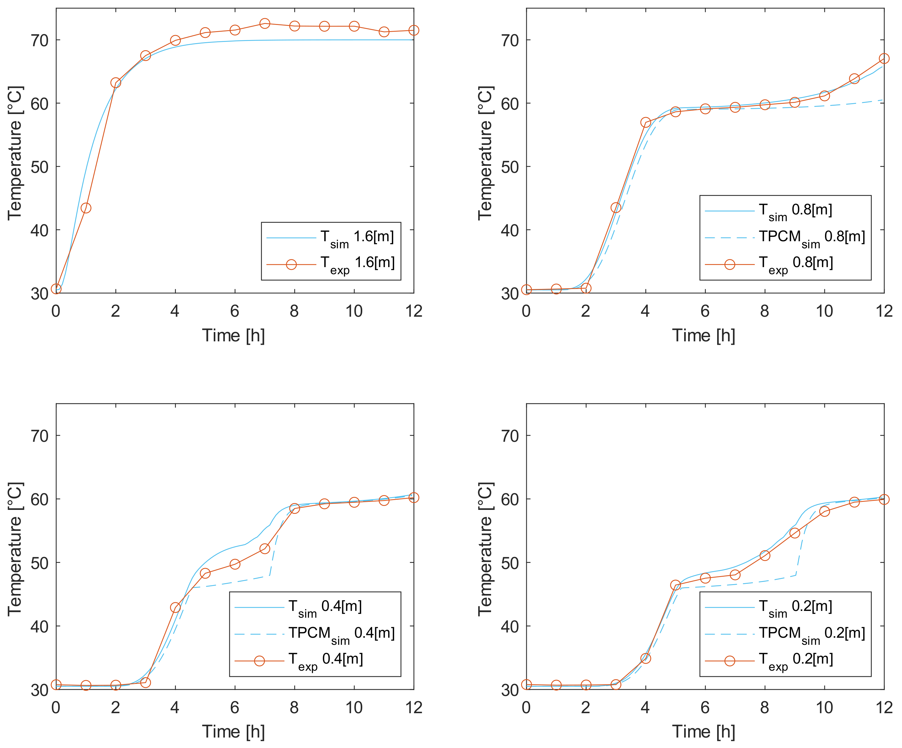 Energies 17 02854 g005