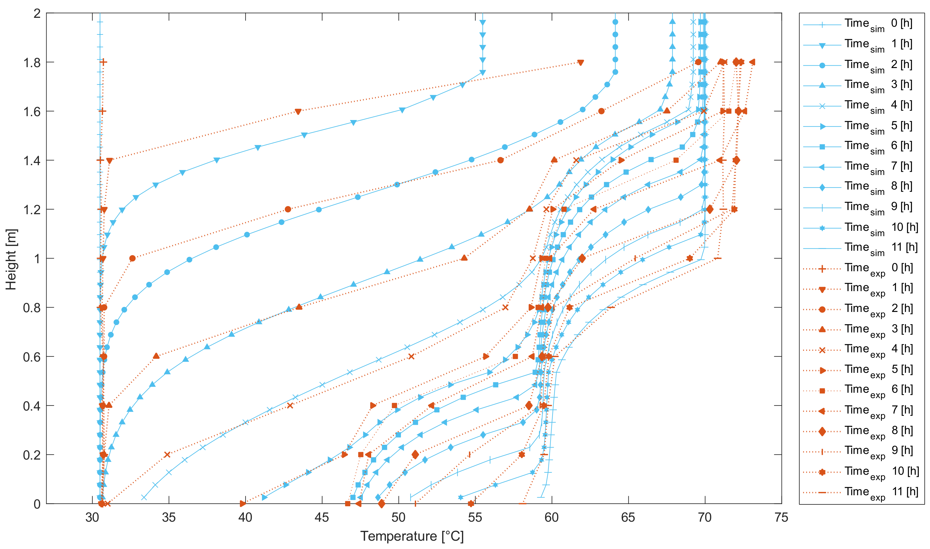 Energies 17 02854 g006