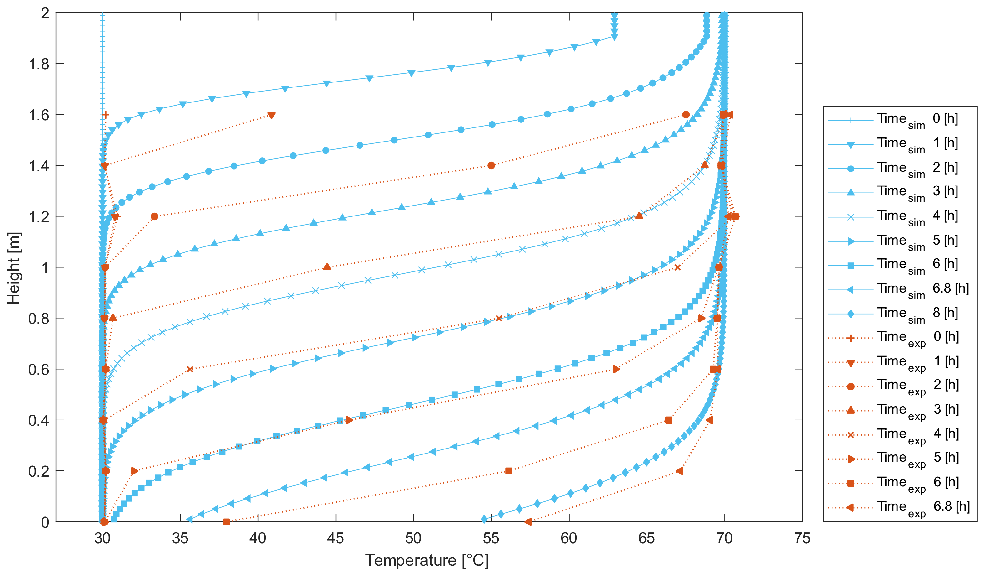 Energies 17 02854 g007