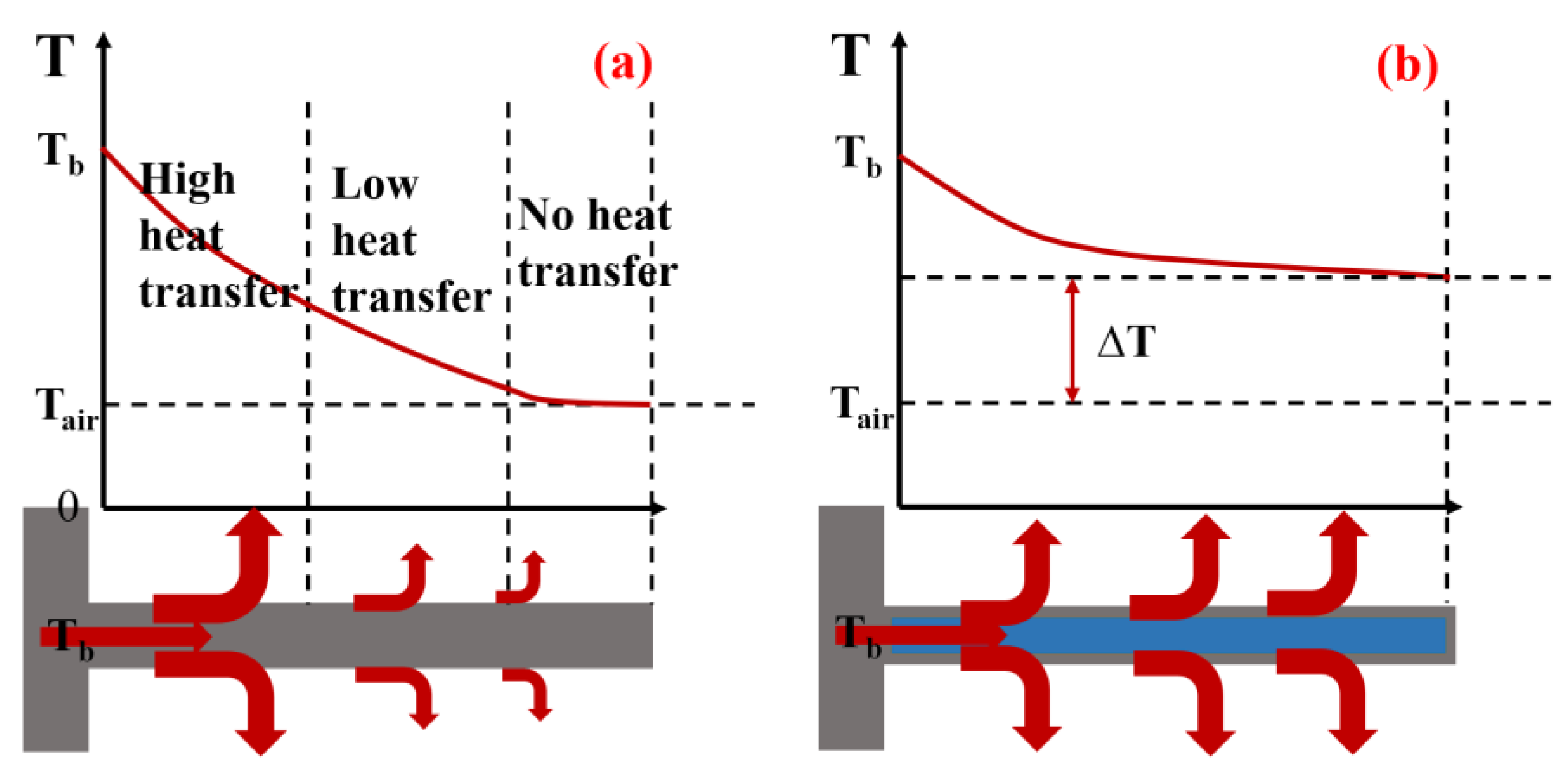 Energies 17 02863 g001