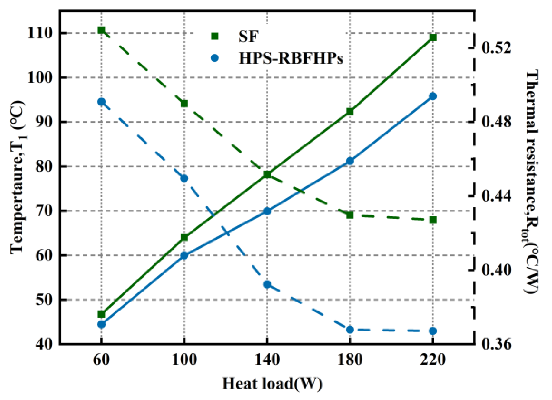 Energies 17 02863 g006