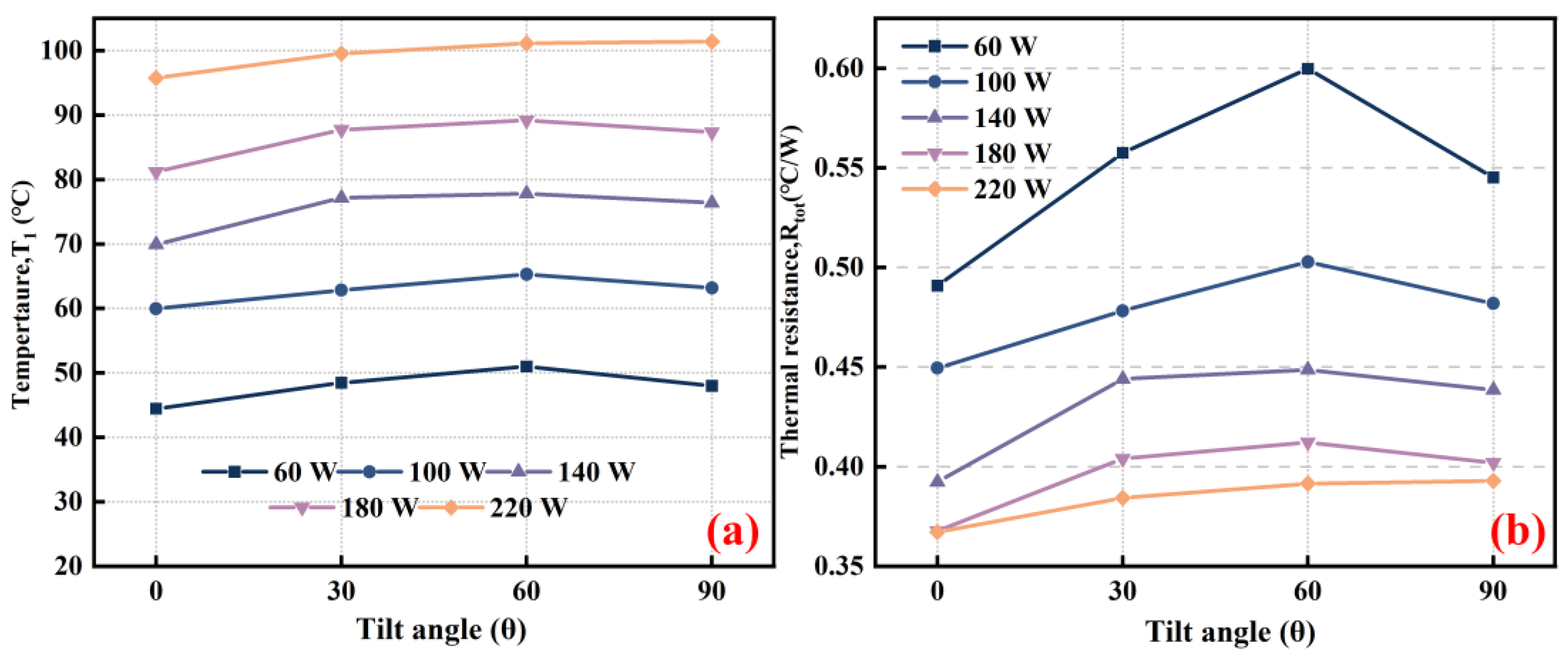 Energies 17 02863 g009