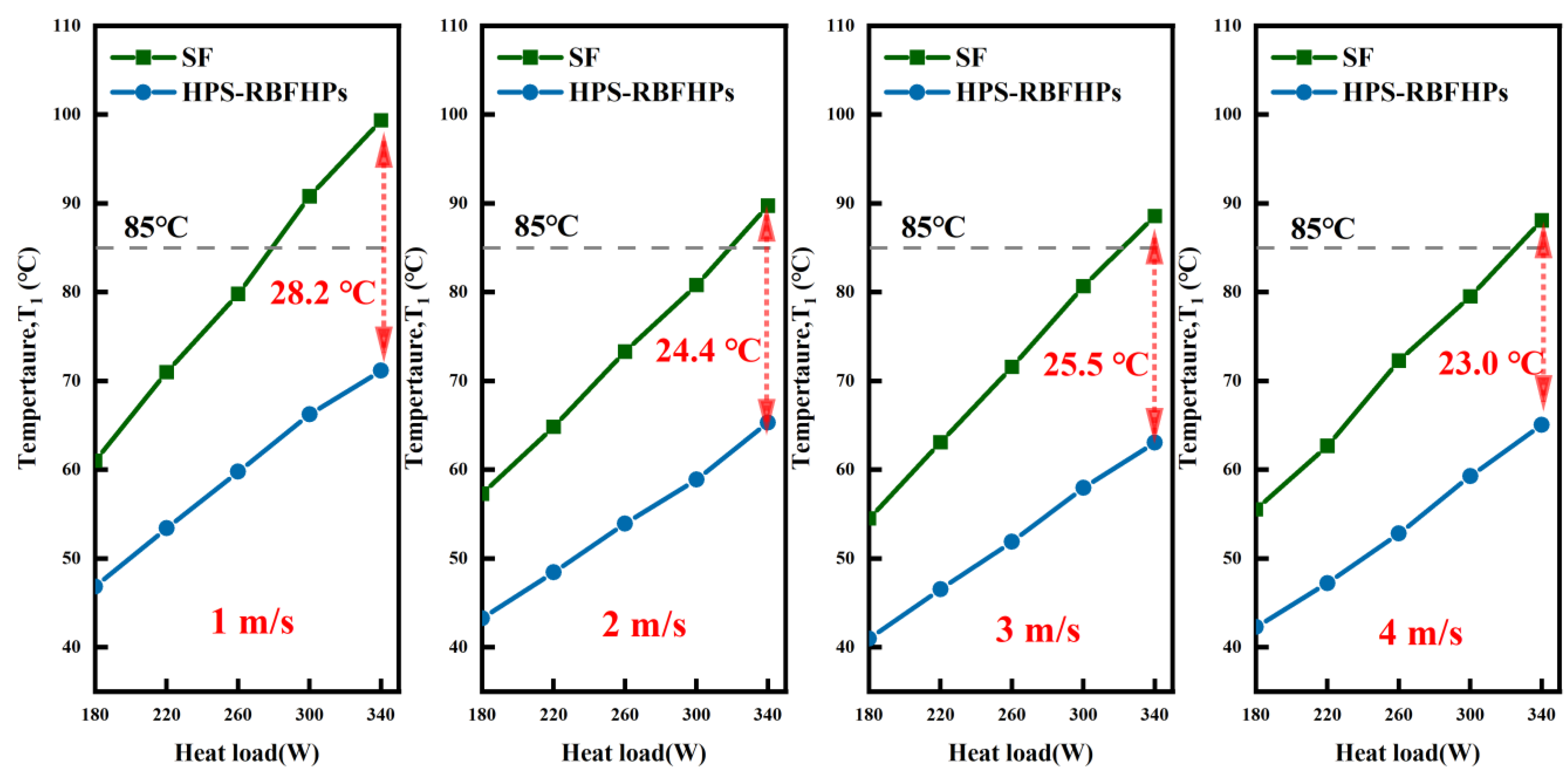 Energies 17 02863 g010