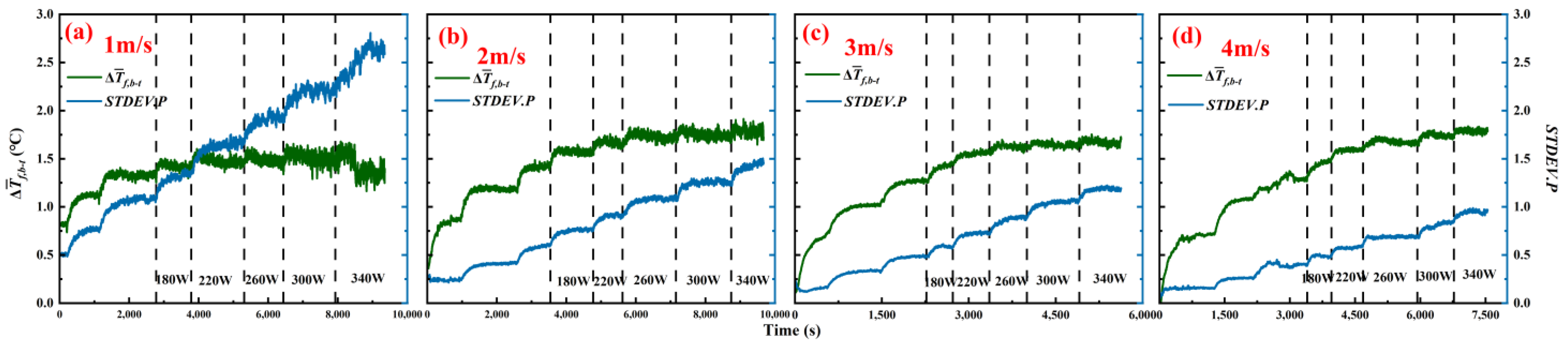 Energies 17 02863 g011