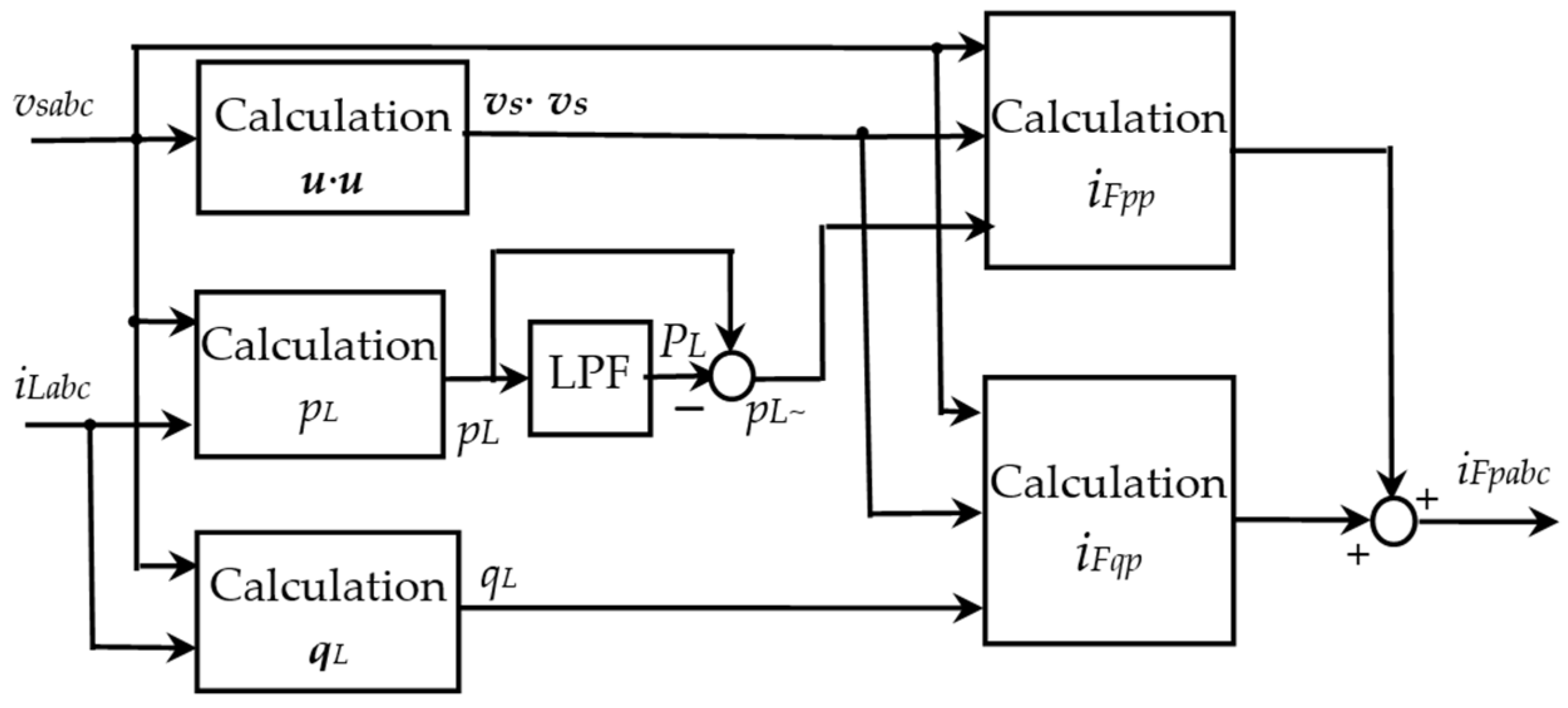 Energies 17 02867 g013