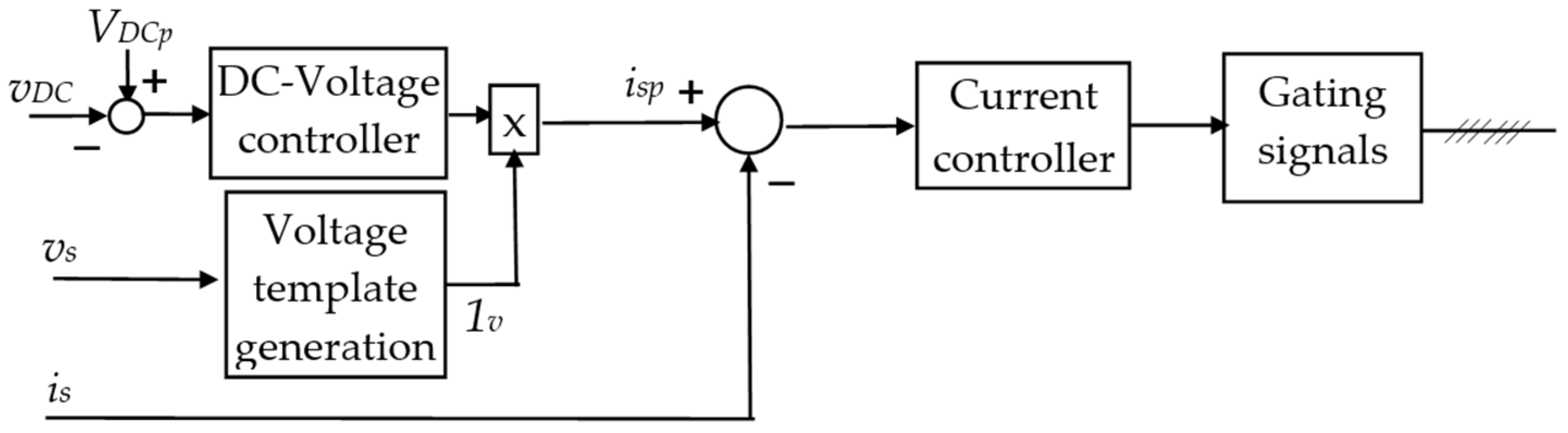 Energies 17 02867 g015