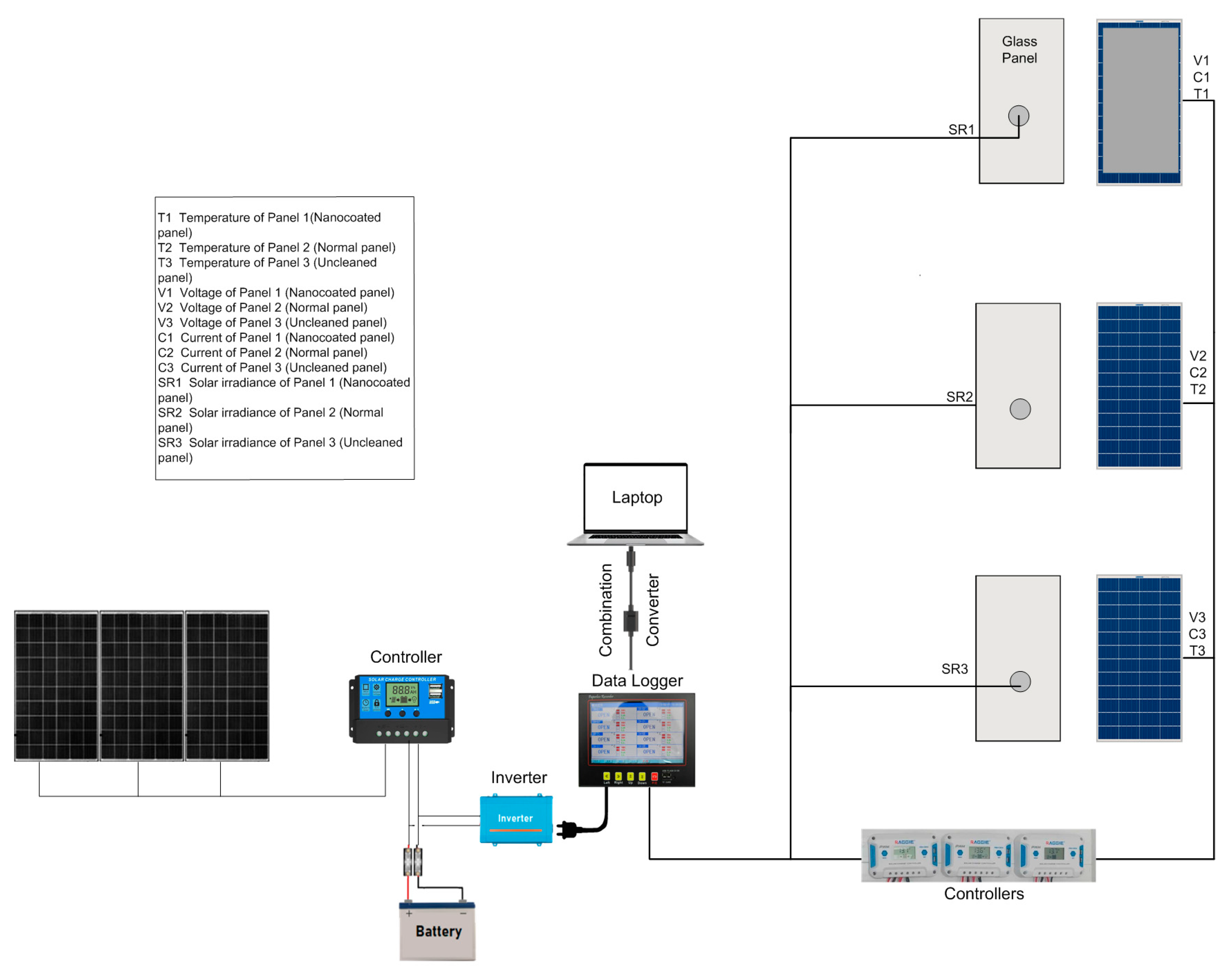 Energies 17 02871 g001