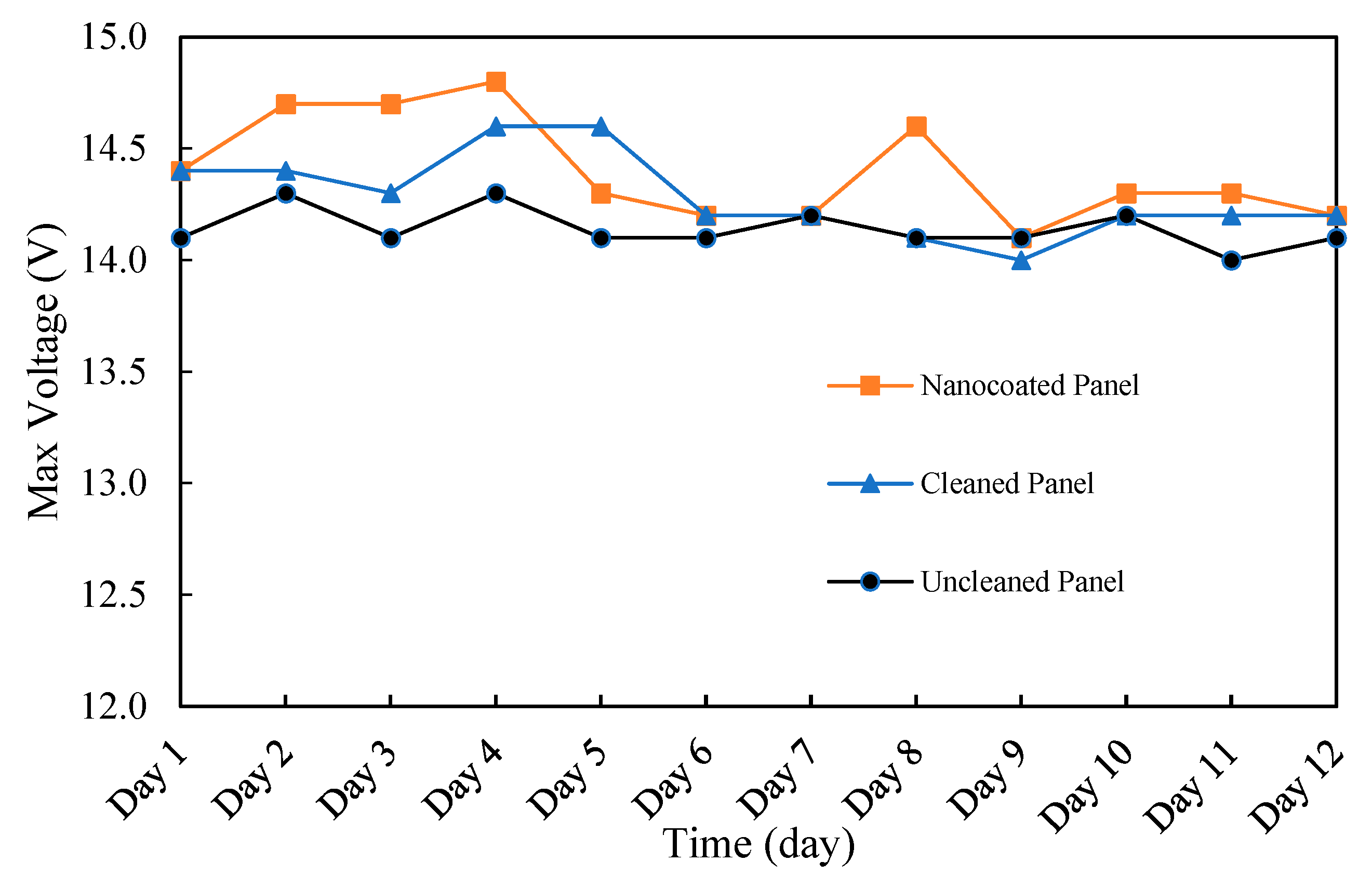 Energies 17 02871 g004