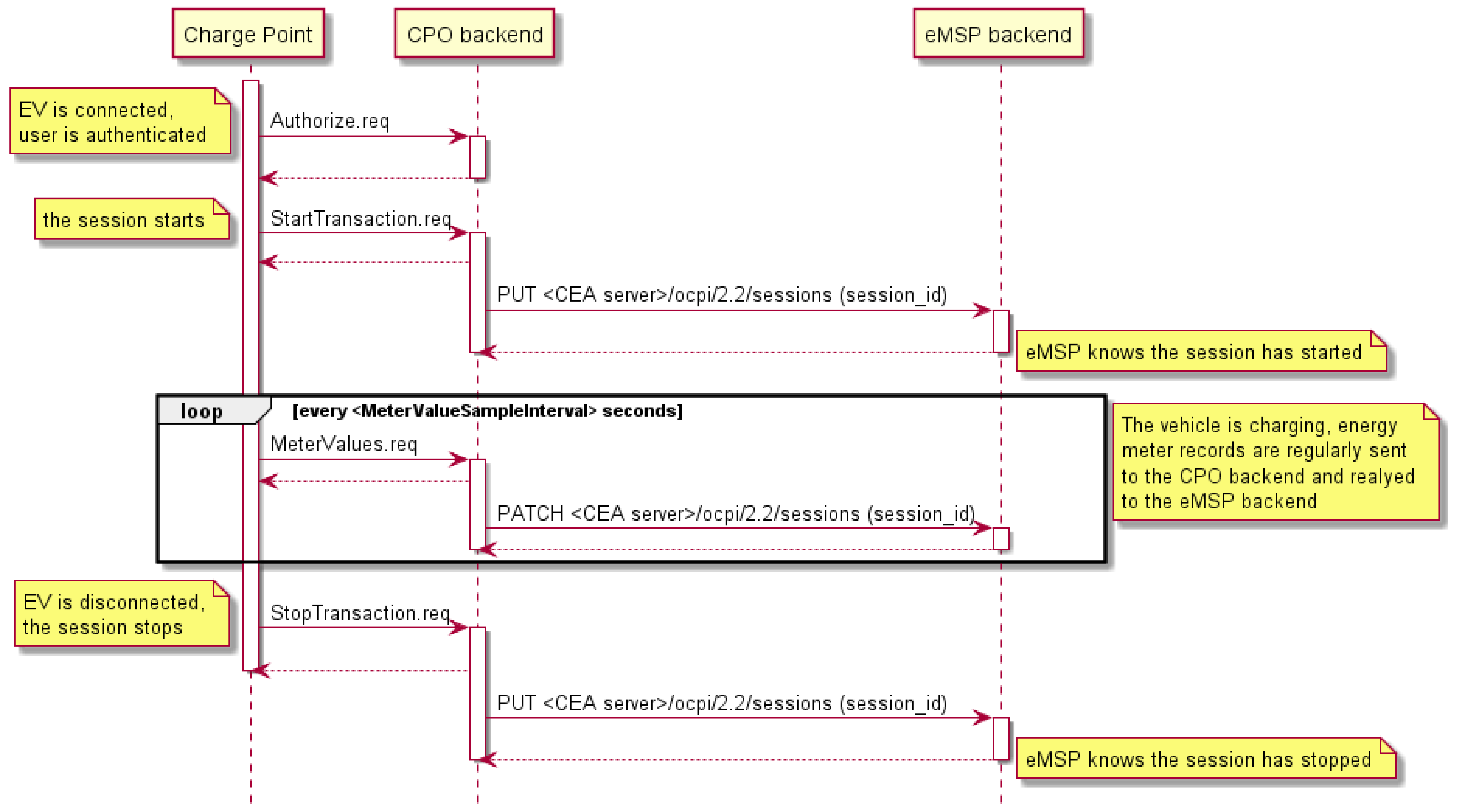 Energies 17 02873 g004