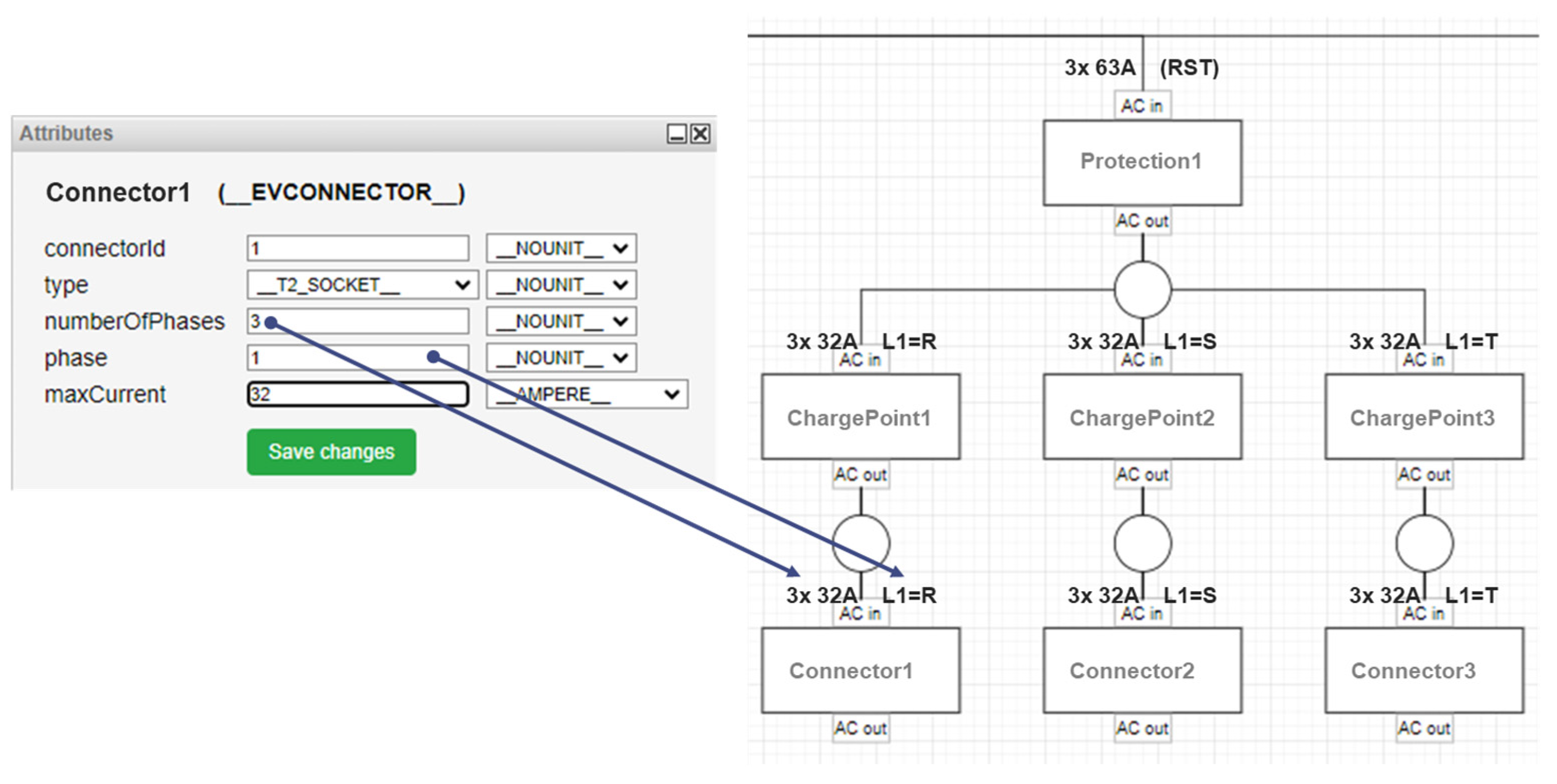 Energies 17 02873 g007