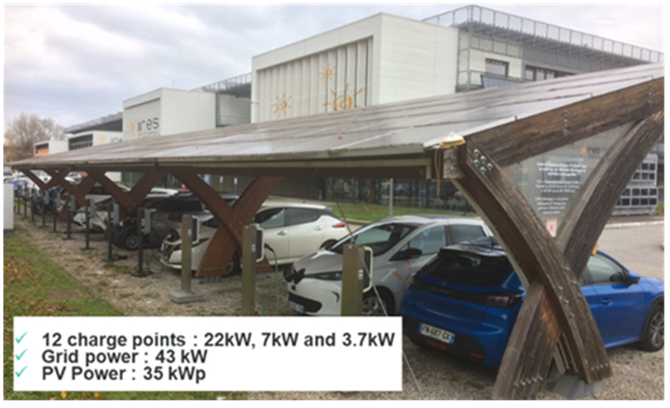 Energies 17 02873 g014