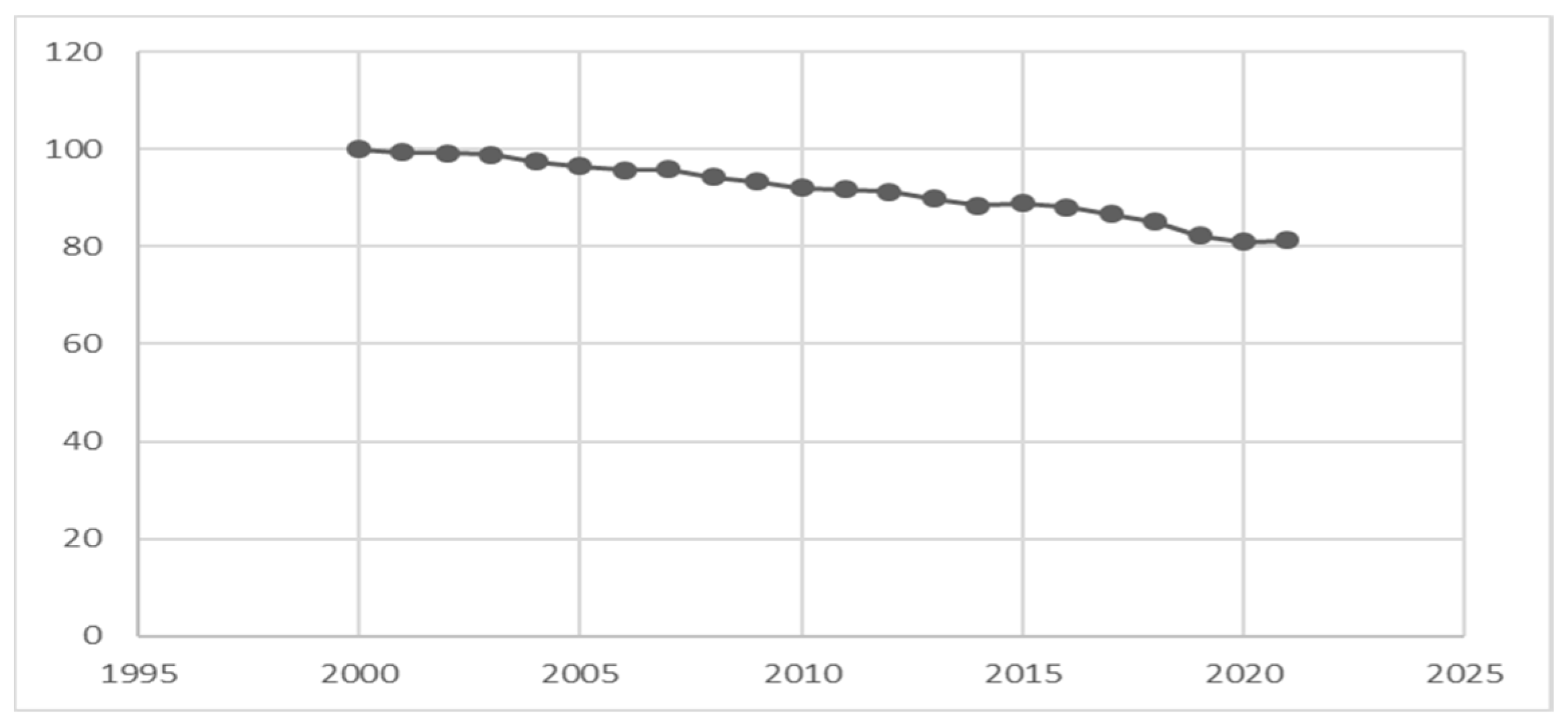 Energies 17 02874 g001