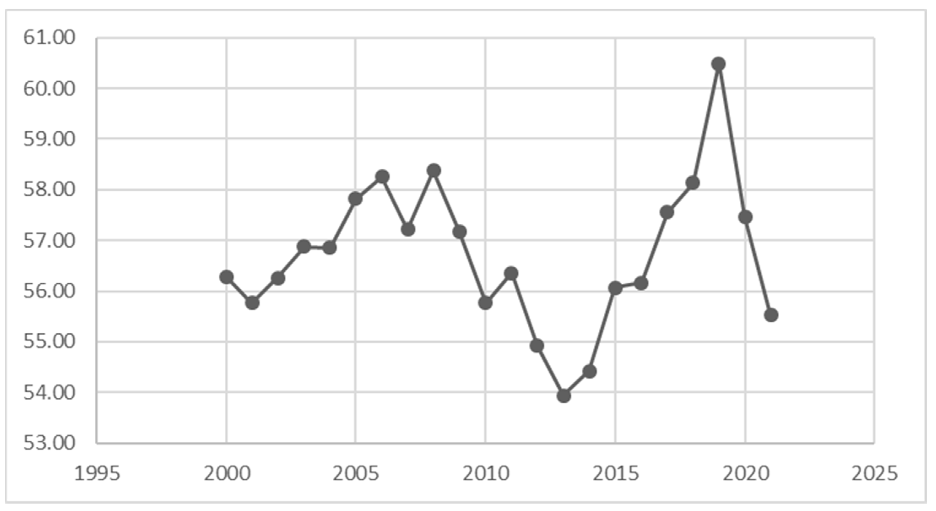 Energies 17 02874 g003