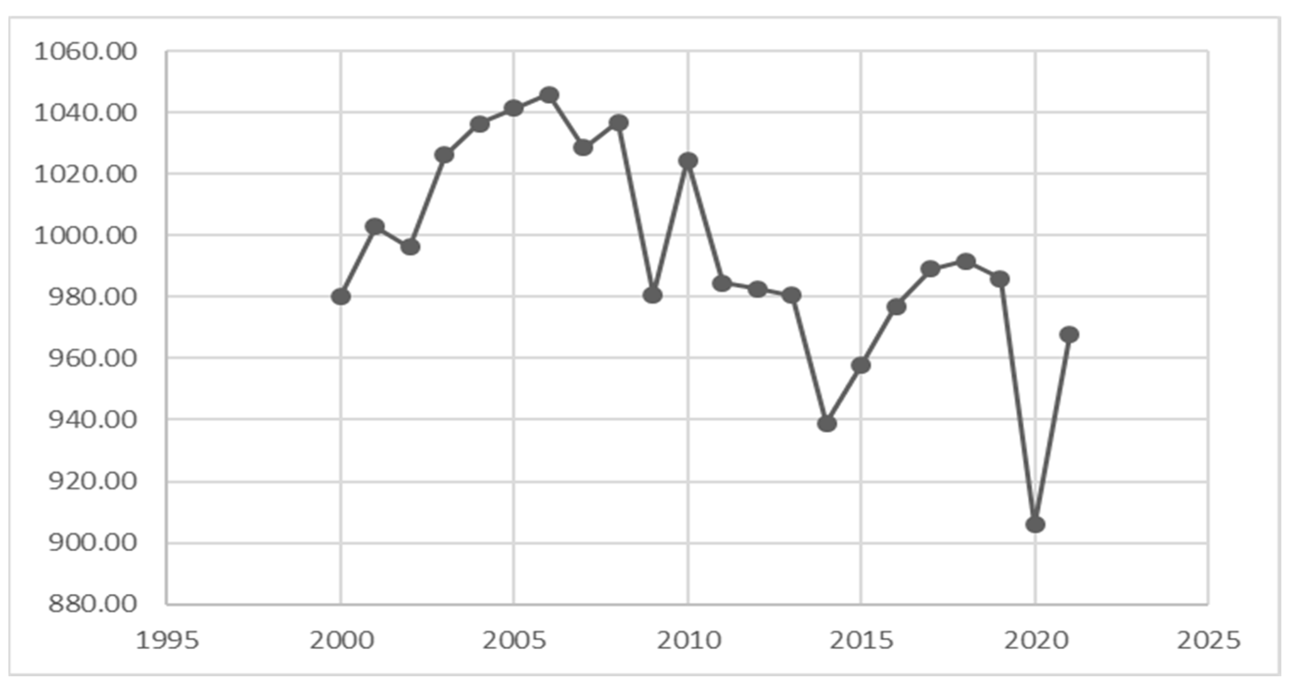 Energies 17 02874 g005