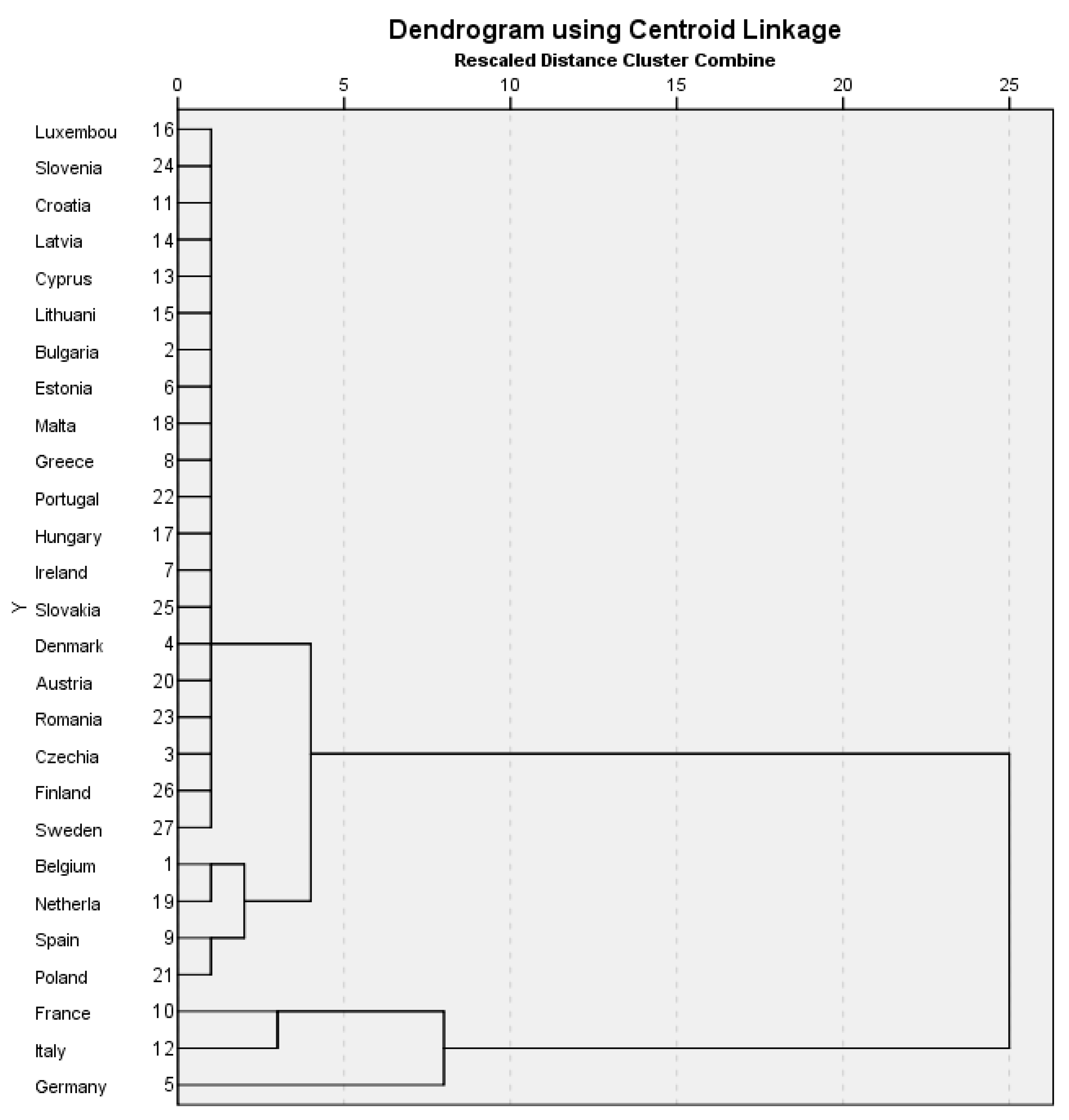 Energies 17 02874 g009