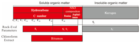 Energies 17 02877 g010