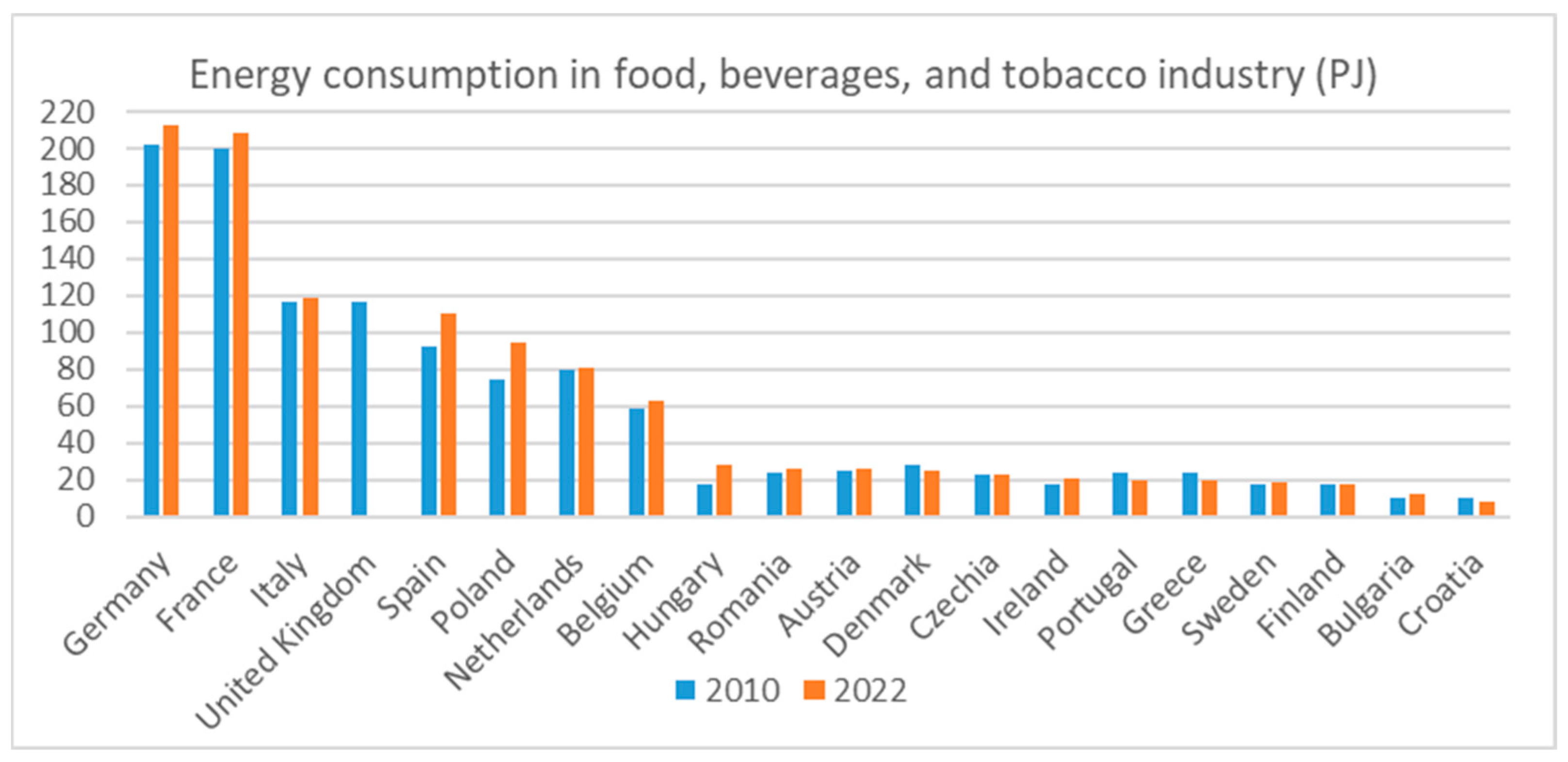 Energies 17 02895 g001