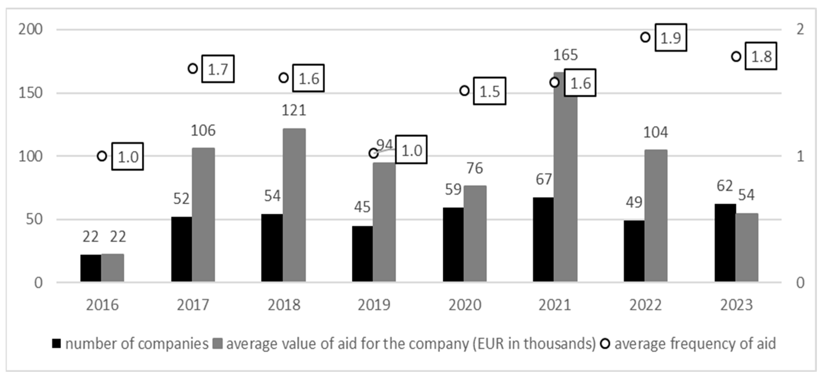 Energies 17 02895 g002