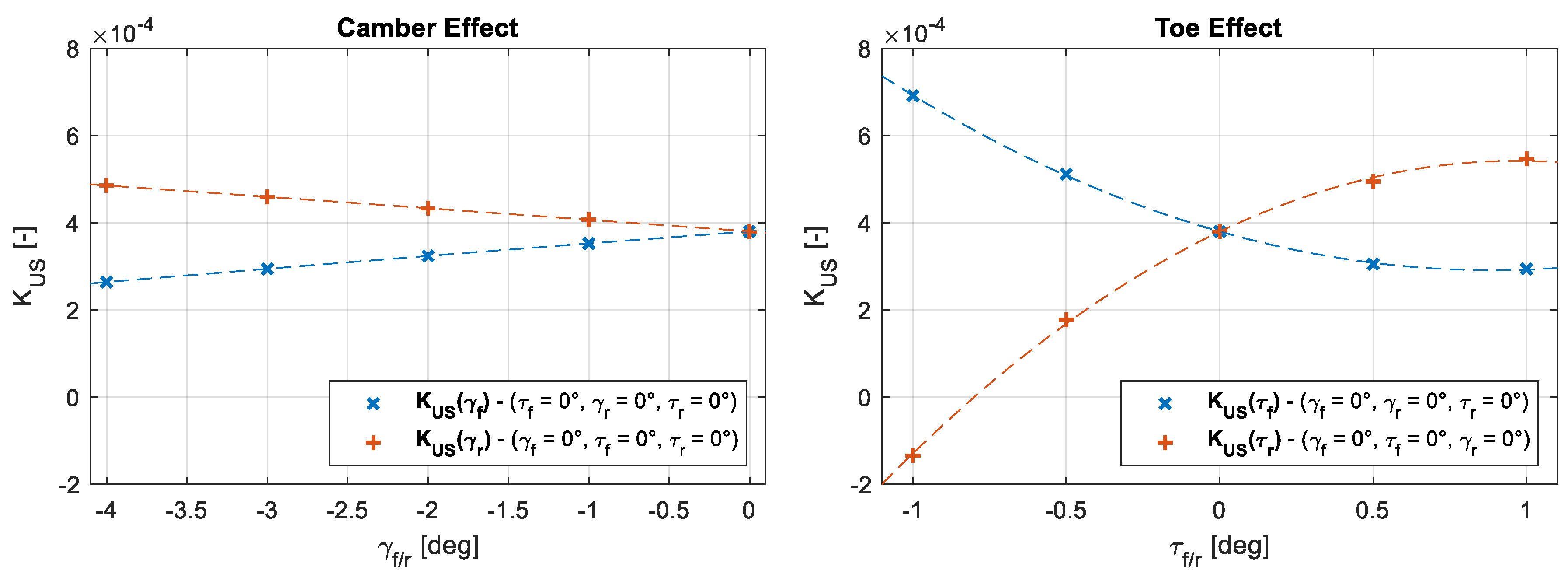Energies 17 02903 g003