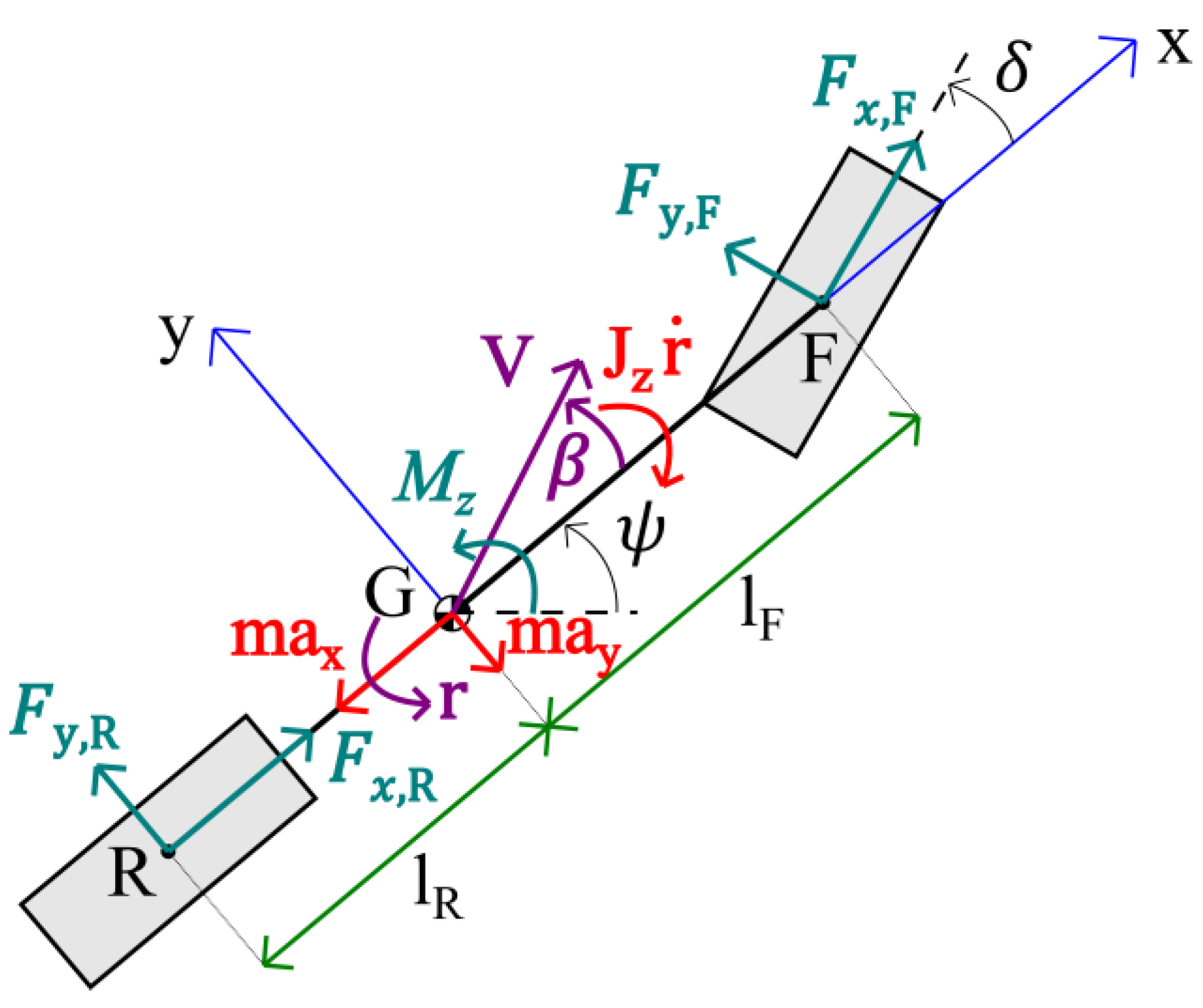 Energies 17 02903 g005