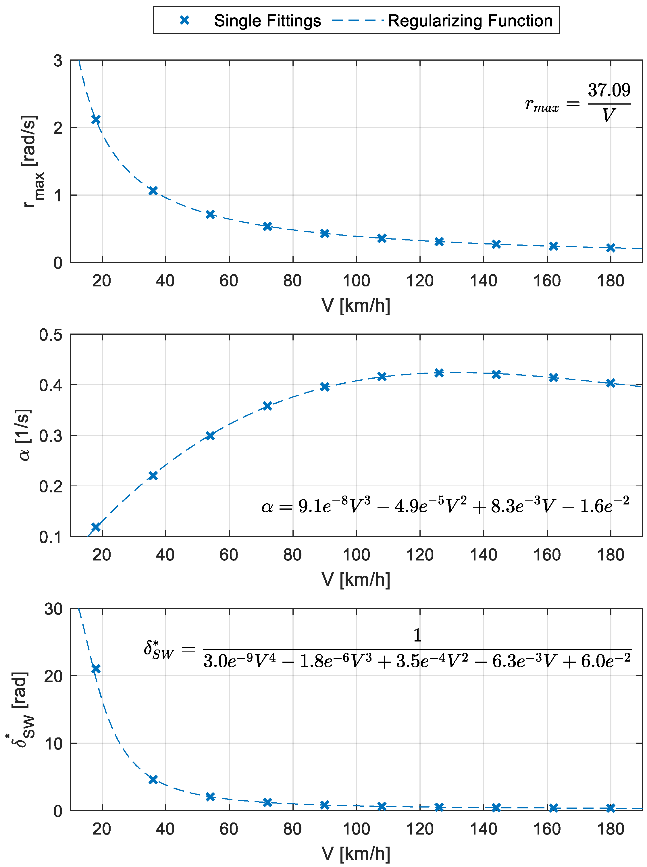 Energies 17 02903 g008