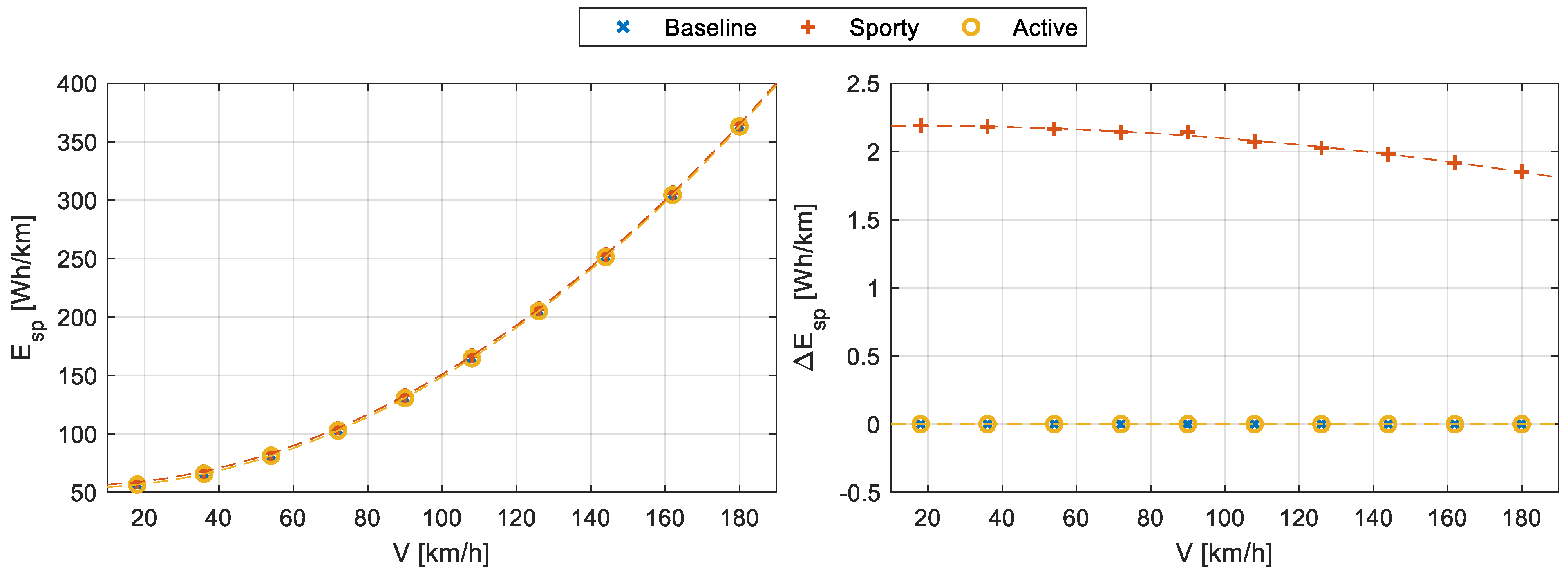 Energies 17 02903 g009