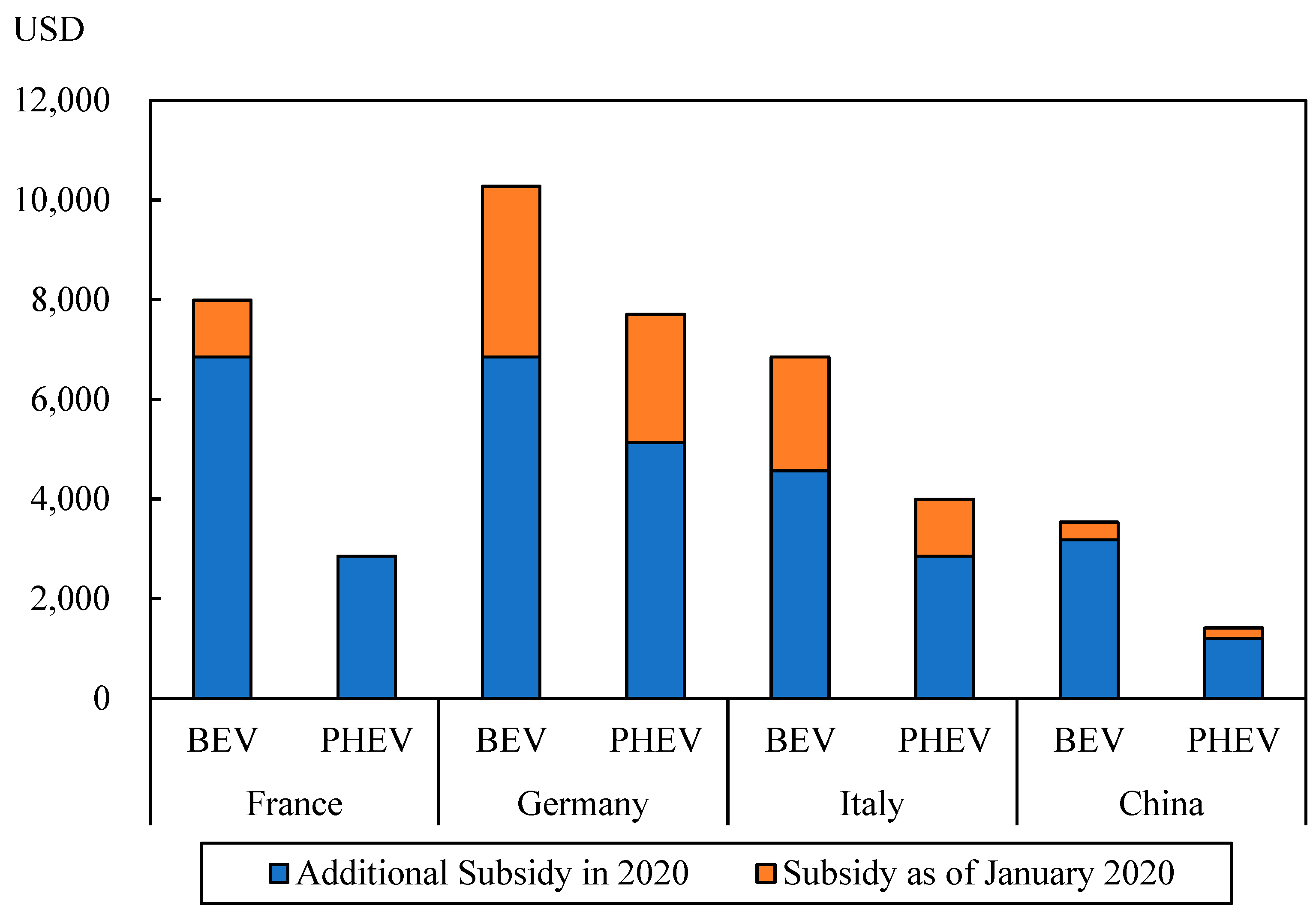 Energies 17 02906 g002