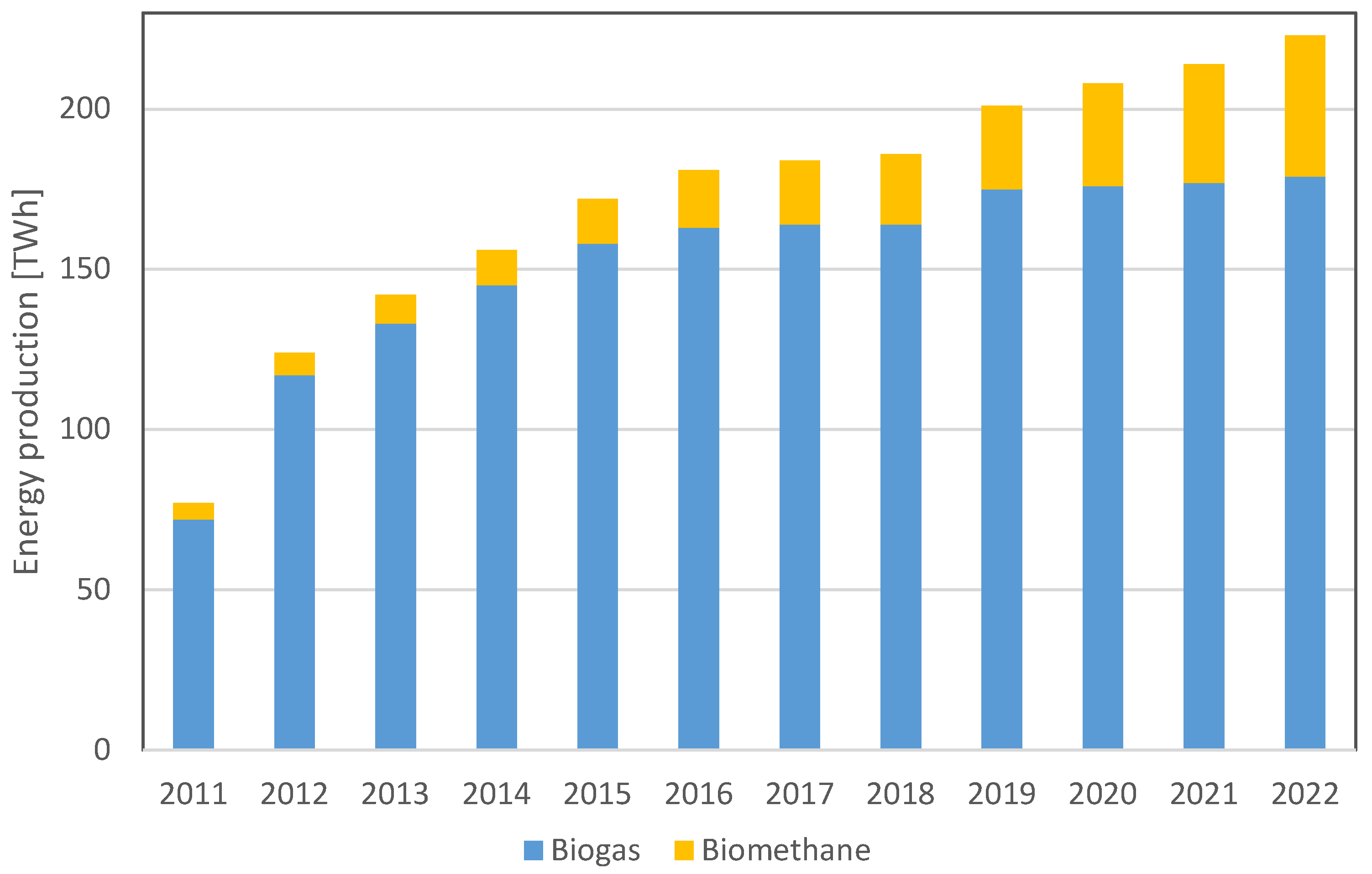 Energies 17 02907 g004